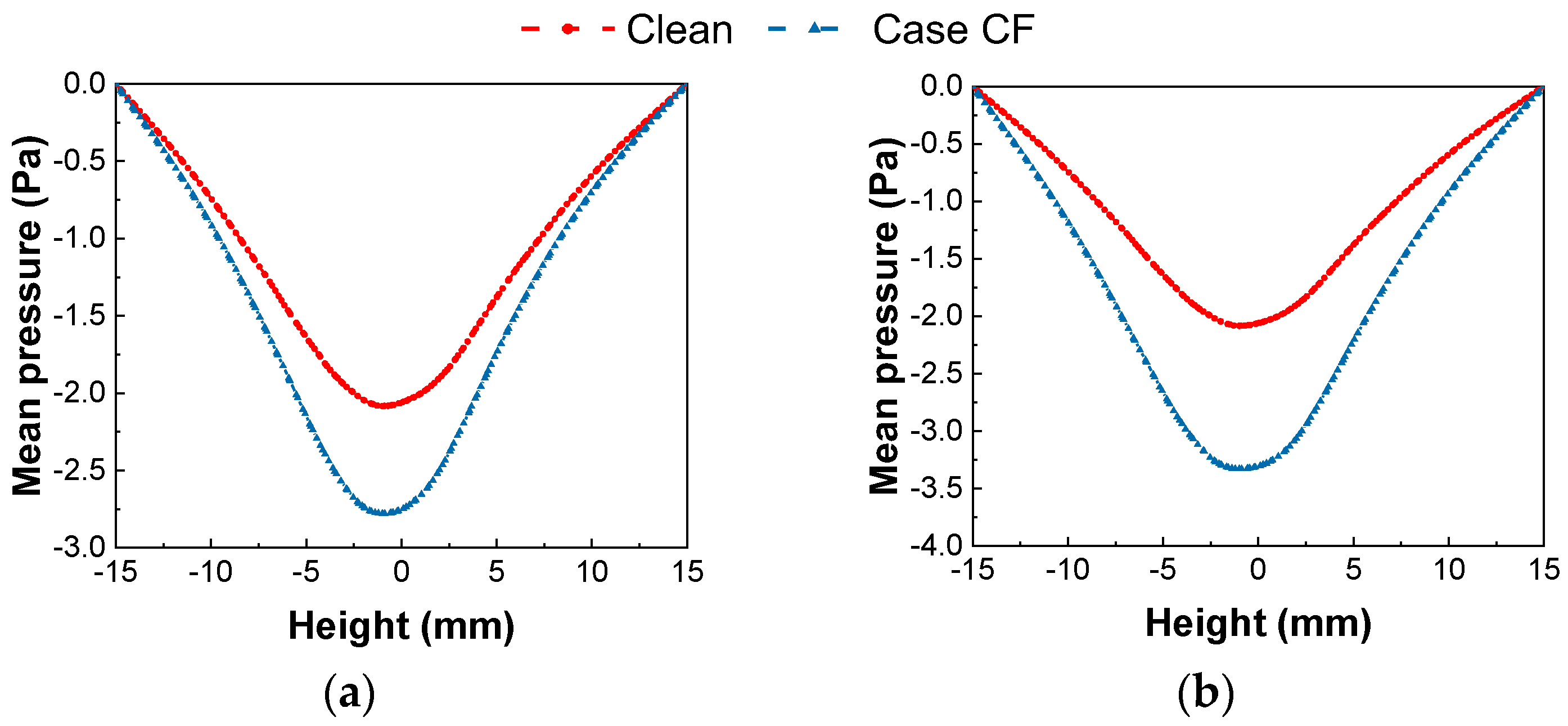 Inventions 09 00065 g016a Inventions 09 00065 g016a