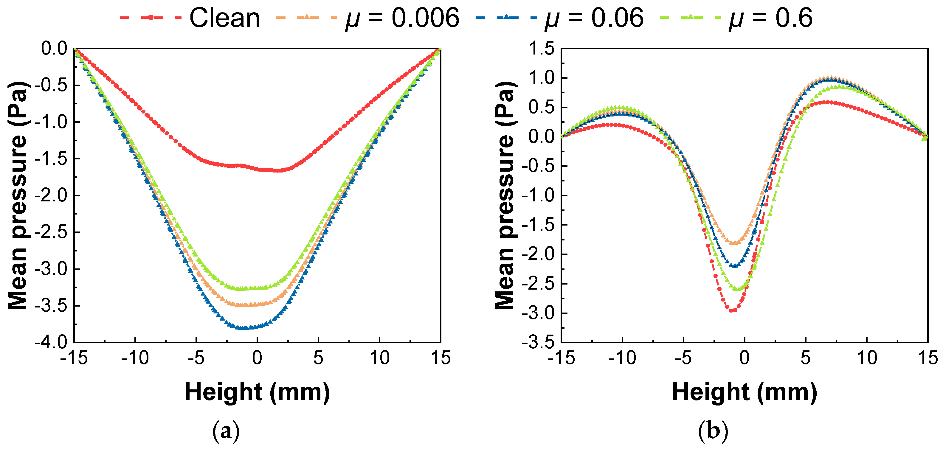 Inventions 09 00065 g017 Inventions 09 00065 g017