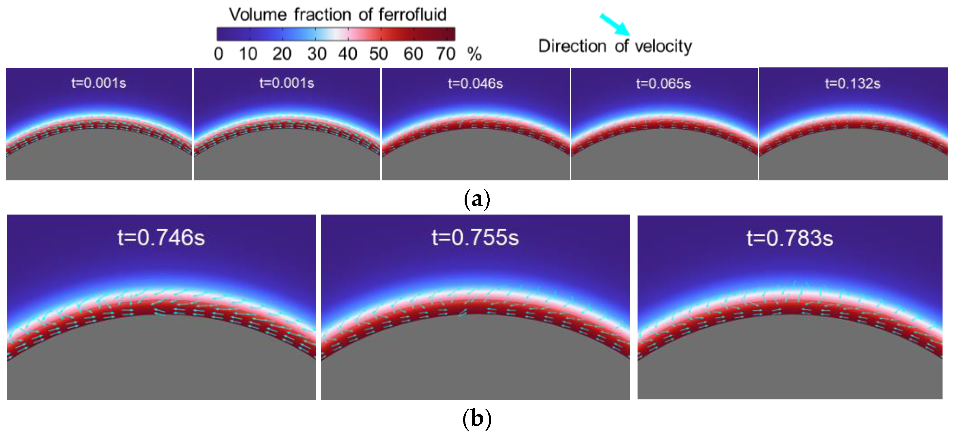 Inventions 09 00065 g018 Inventions 09 00065 g018