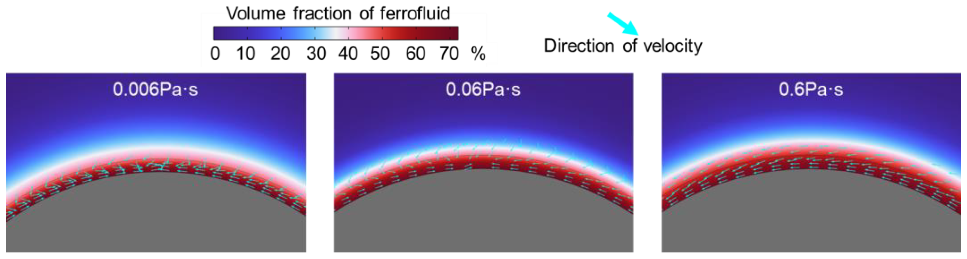 Inventions 09 00065 g019 Inventions 09 00065 g019