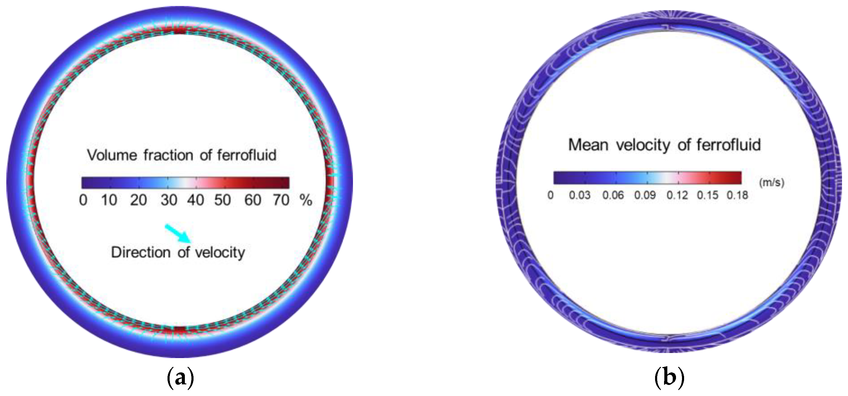 Inventions 09 00065 g020 Inventions 09 00065 g020