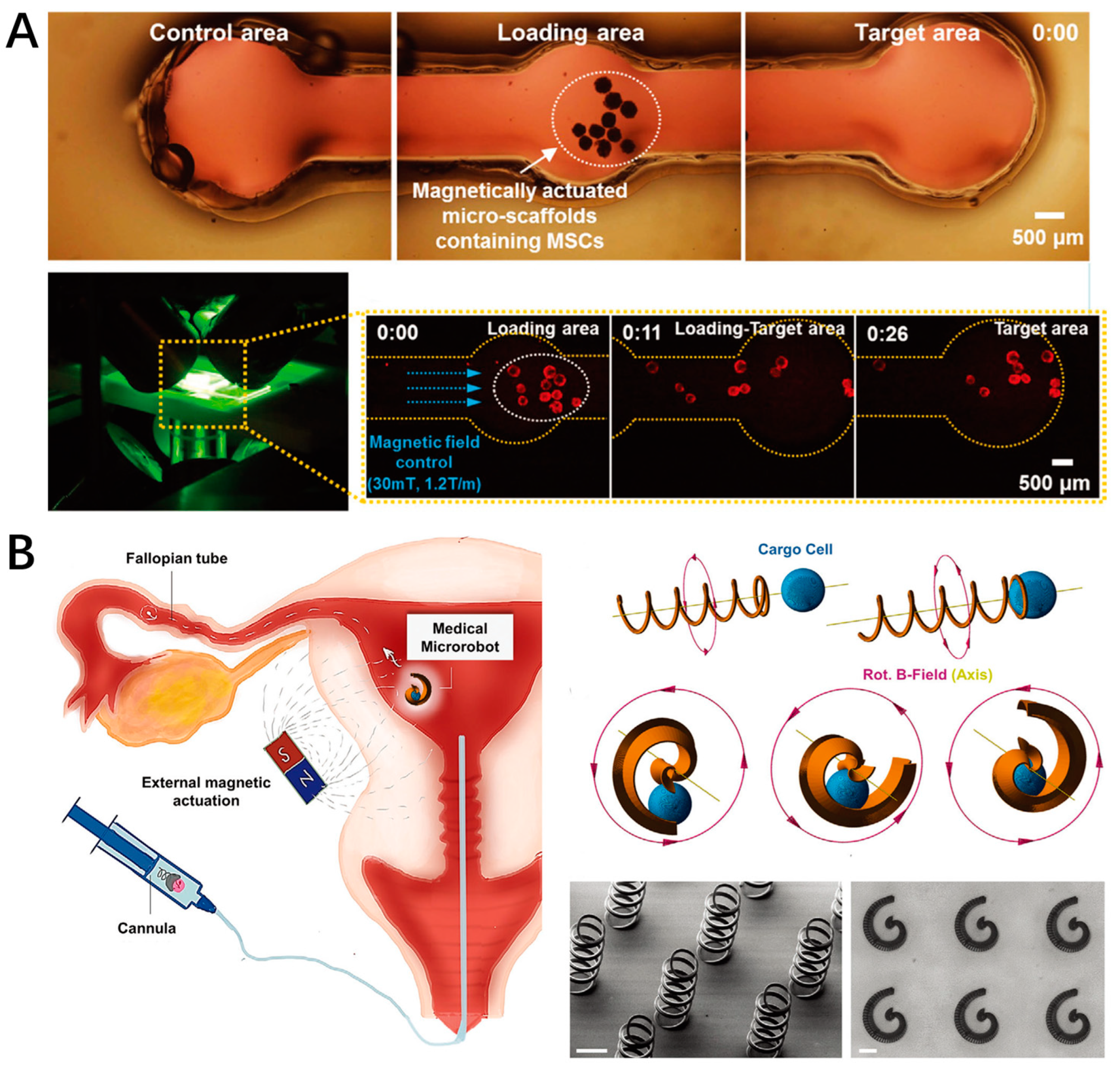 Inventions 09 00067 g014