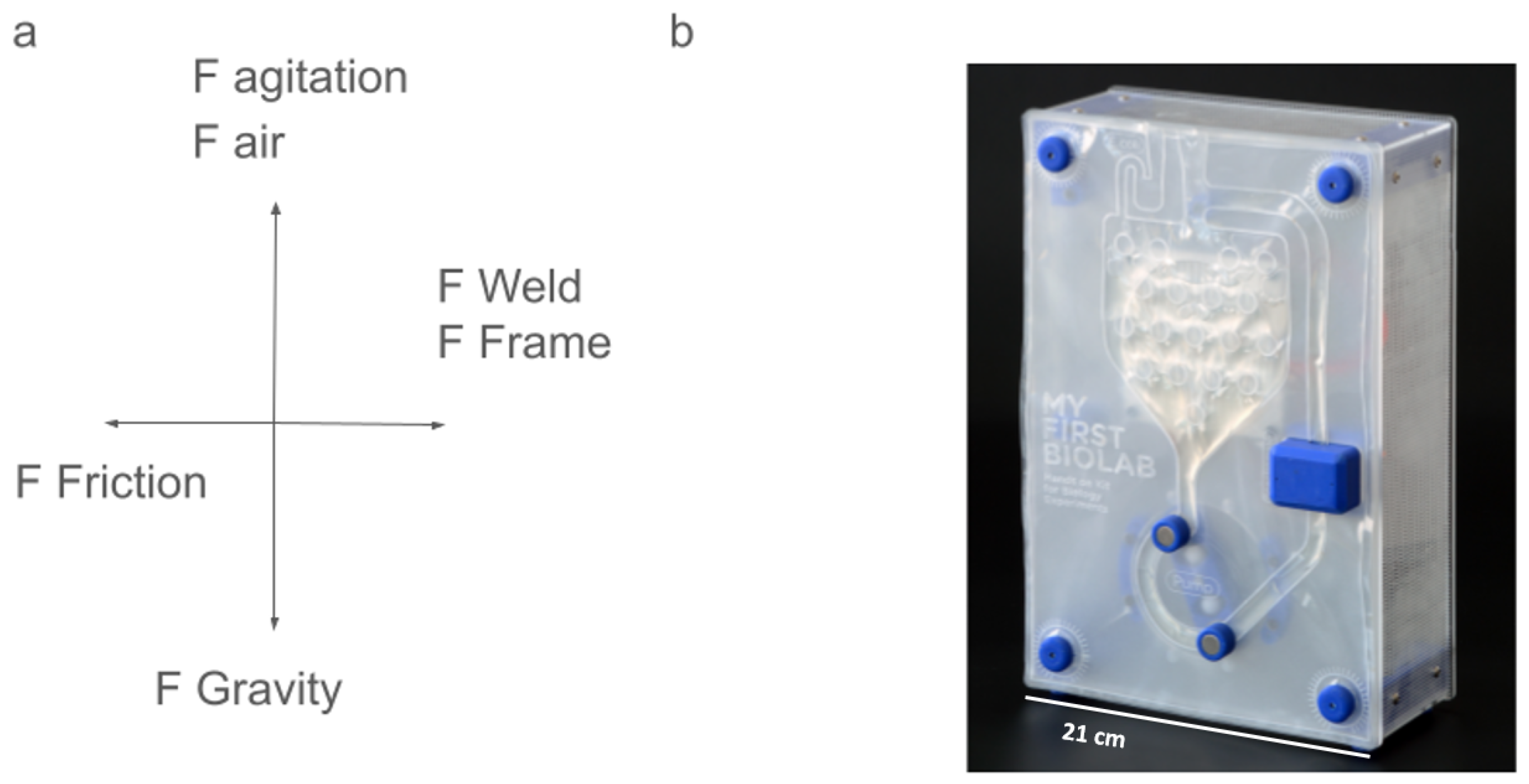 Inventions 09 00068 g001