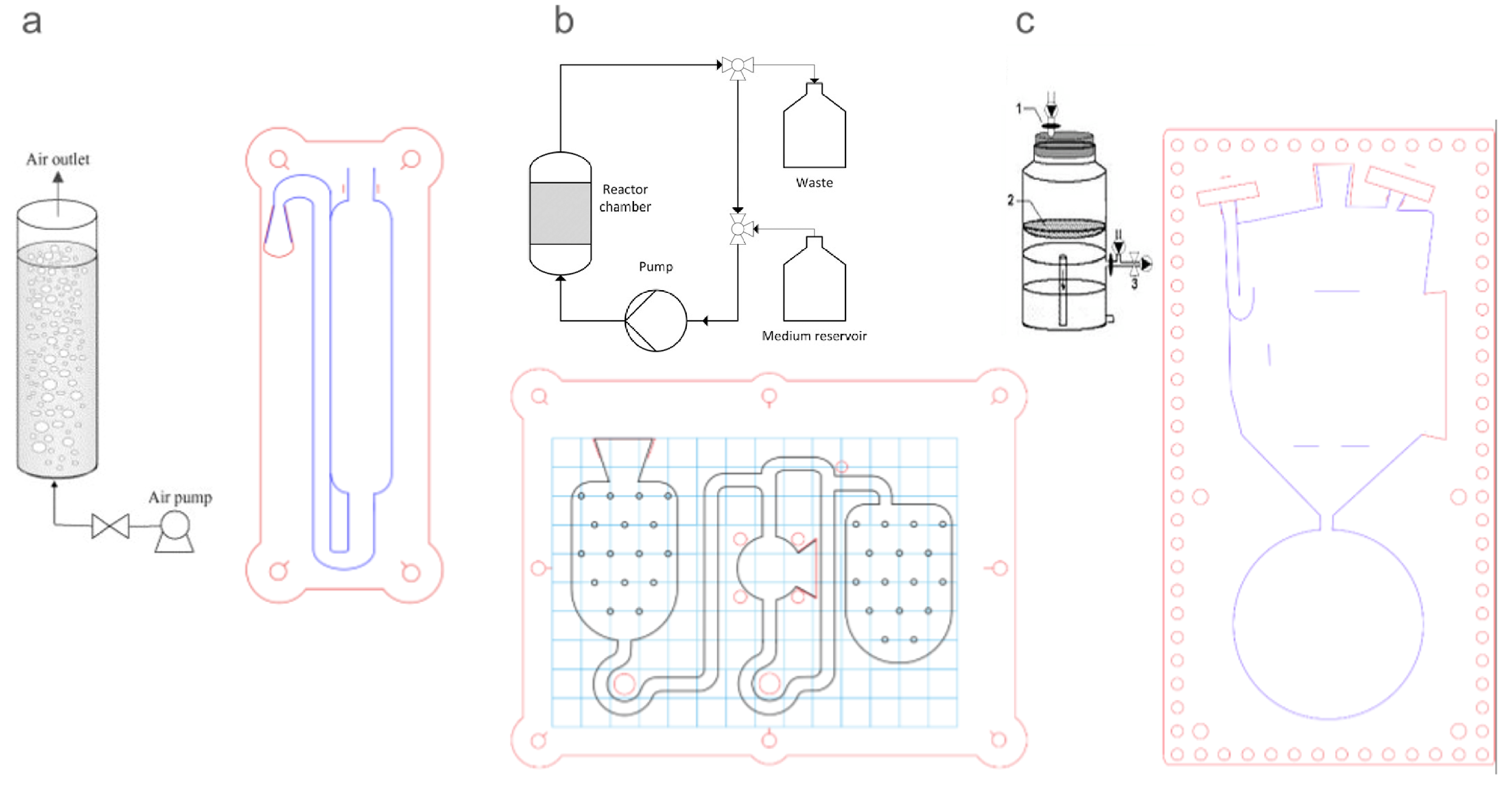 Inventions 09 00068 g005