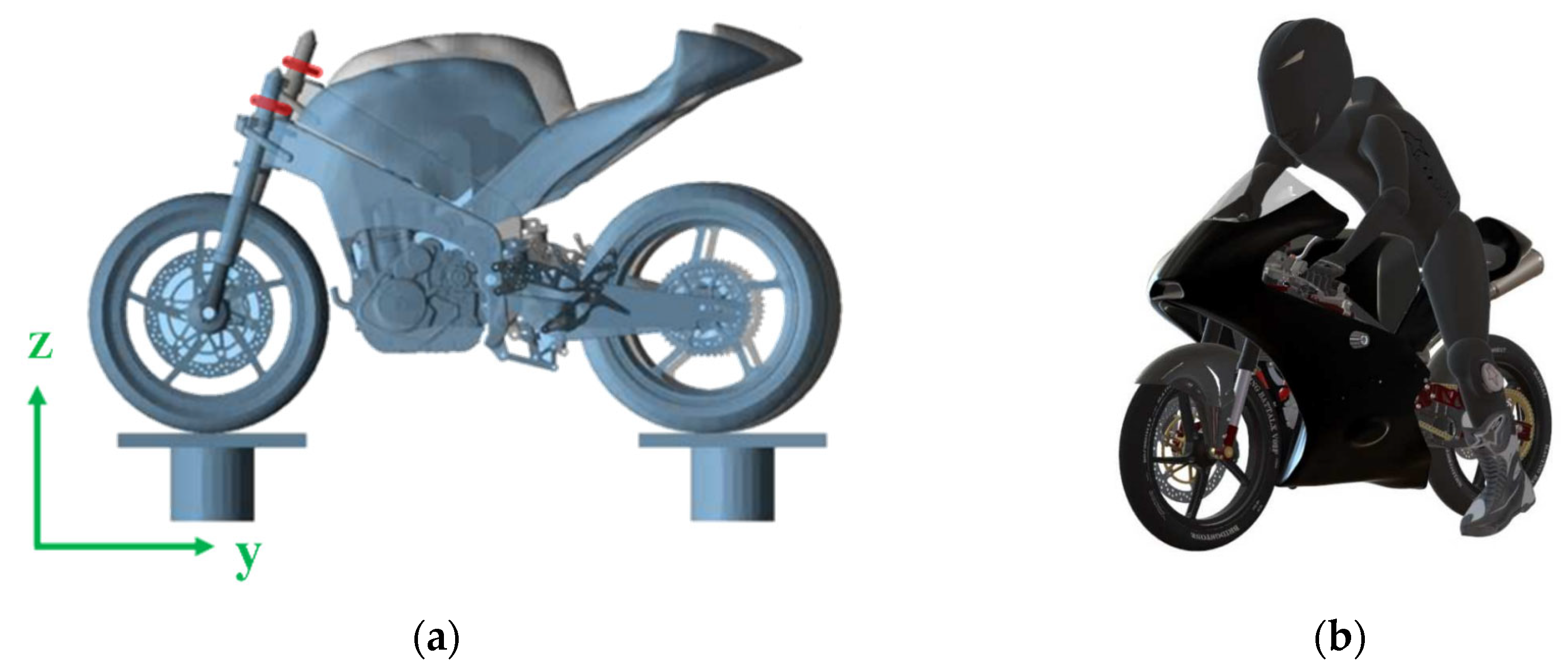 Inventions 09 00070 g001