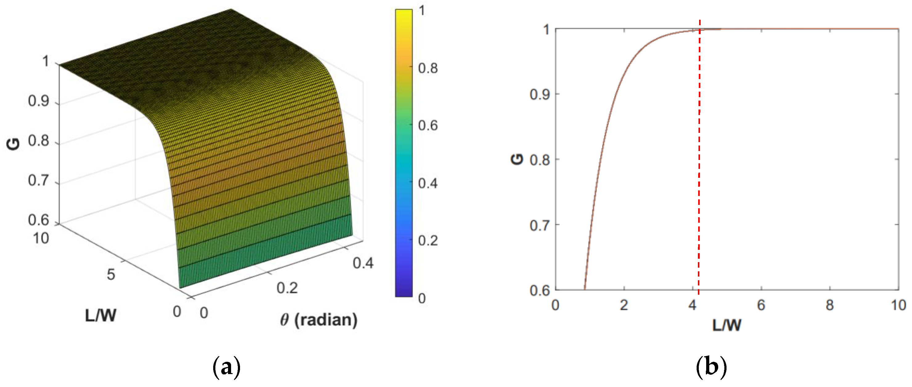 Inventions 09 00072 g003