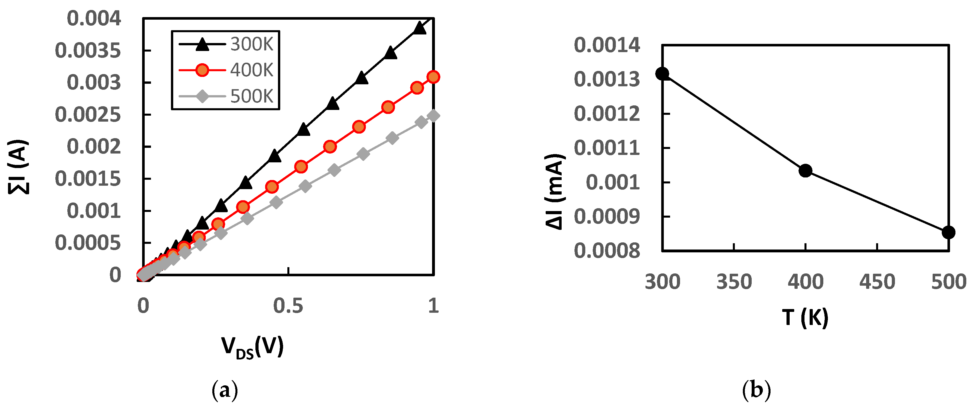 Inventions 09 00072 g007