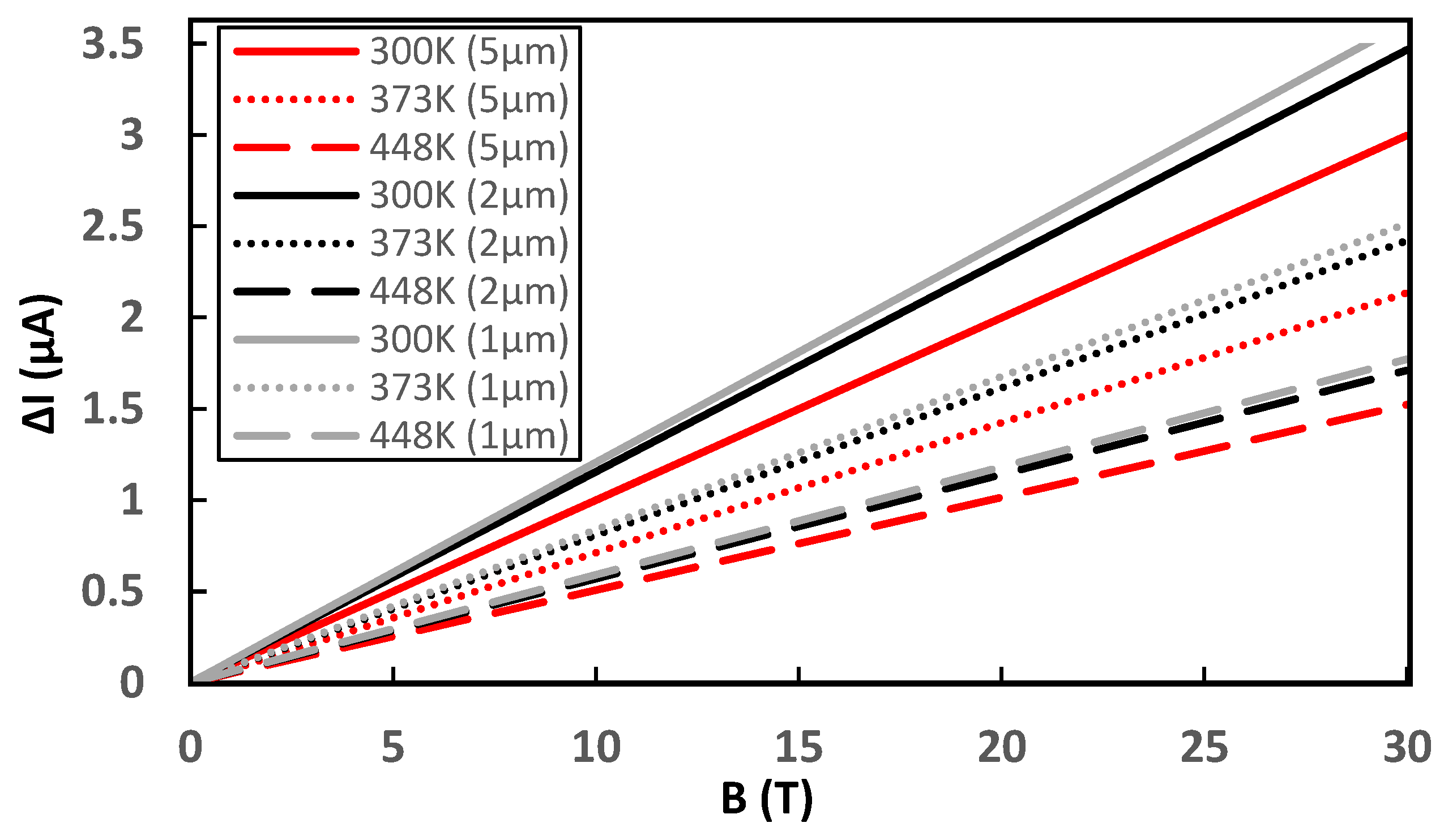 Inventions 09 00072 g011