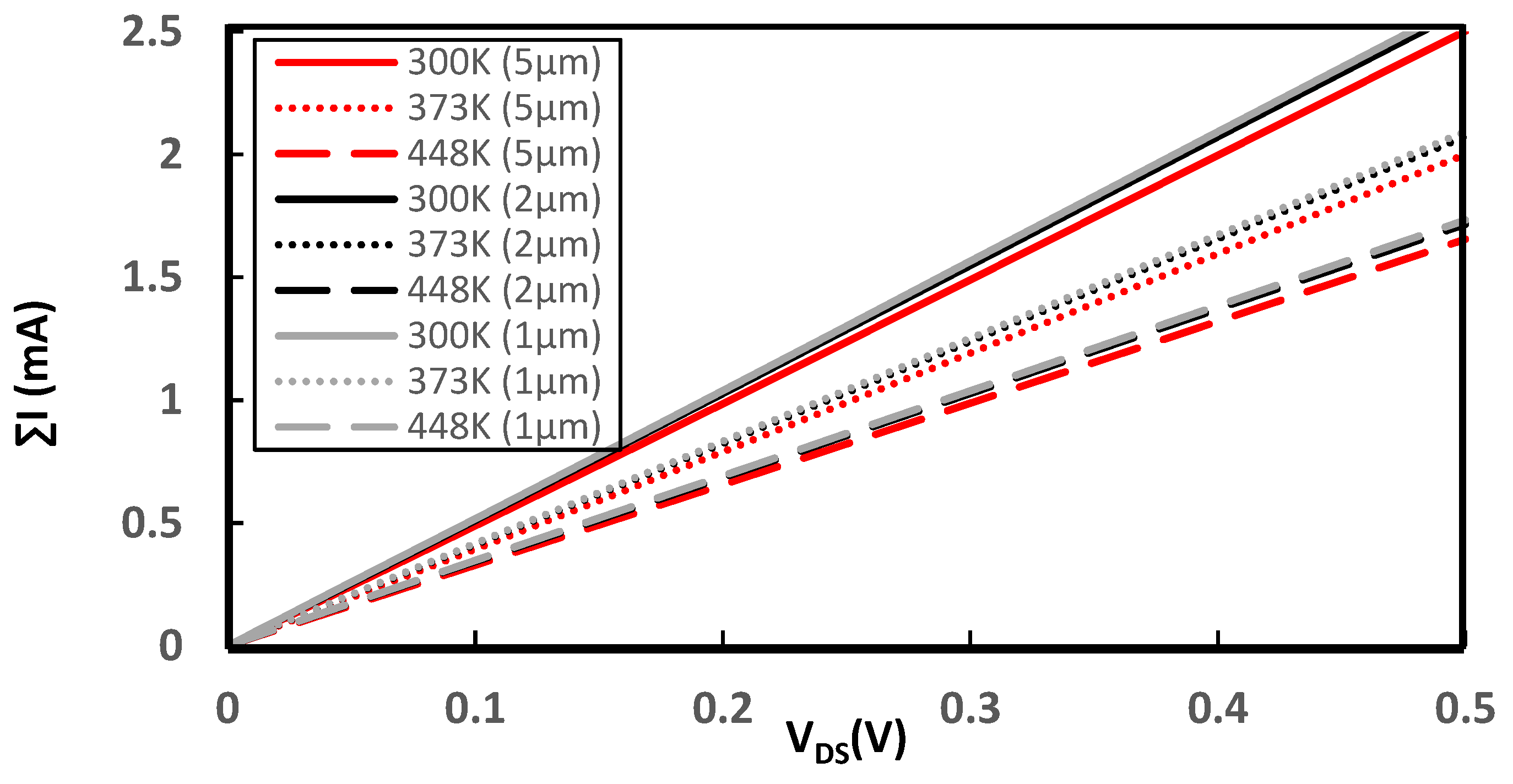 Inventions 09 00072 g012