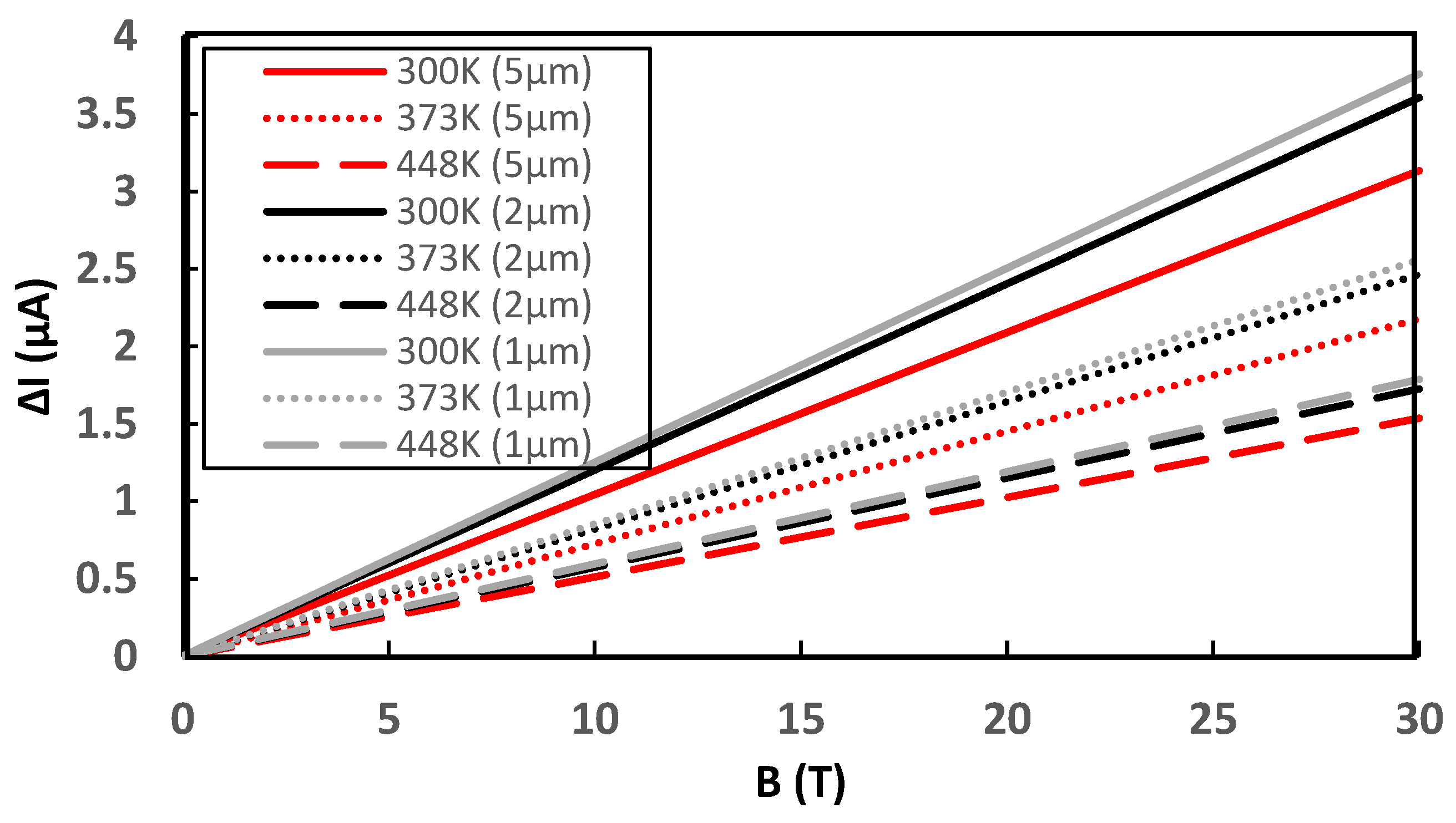 Inventions 09 00072 g014