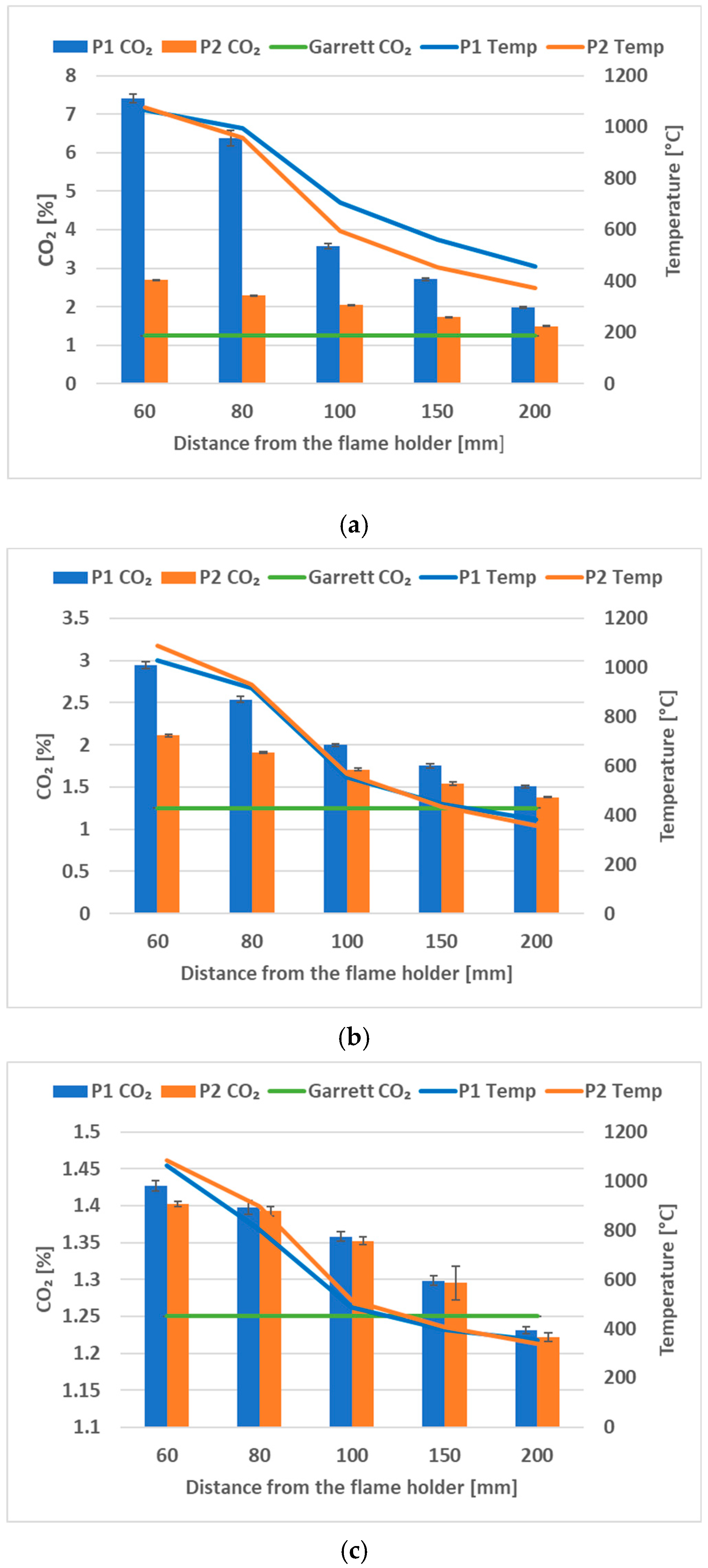 Inventions 09 00074 g003