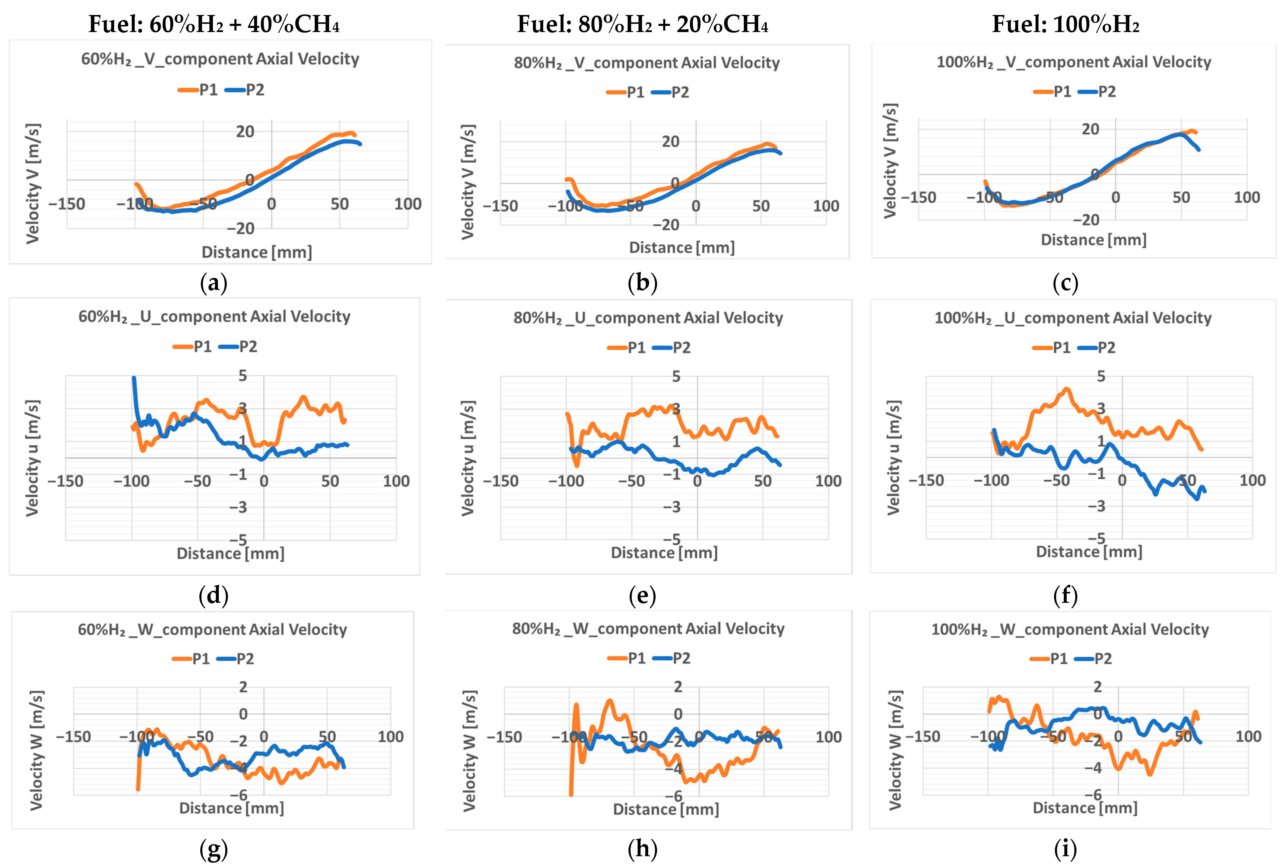 Inventions 09 00074 g006