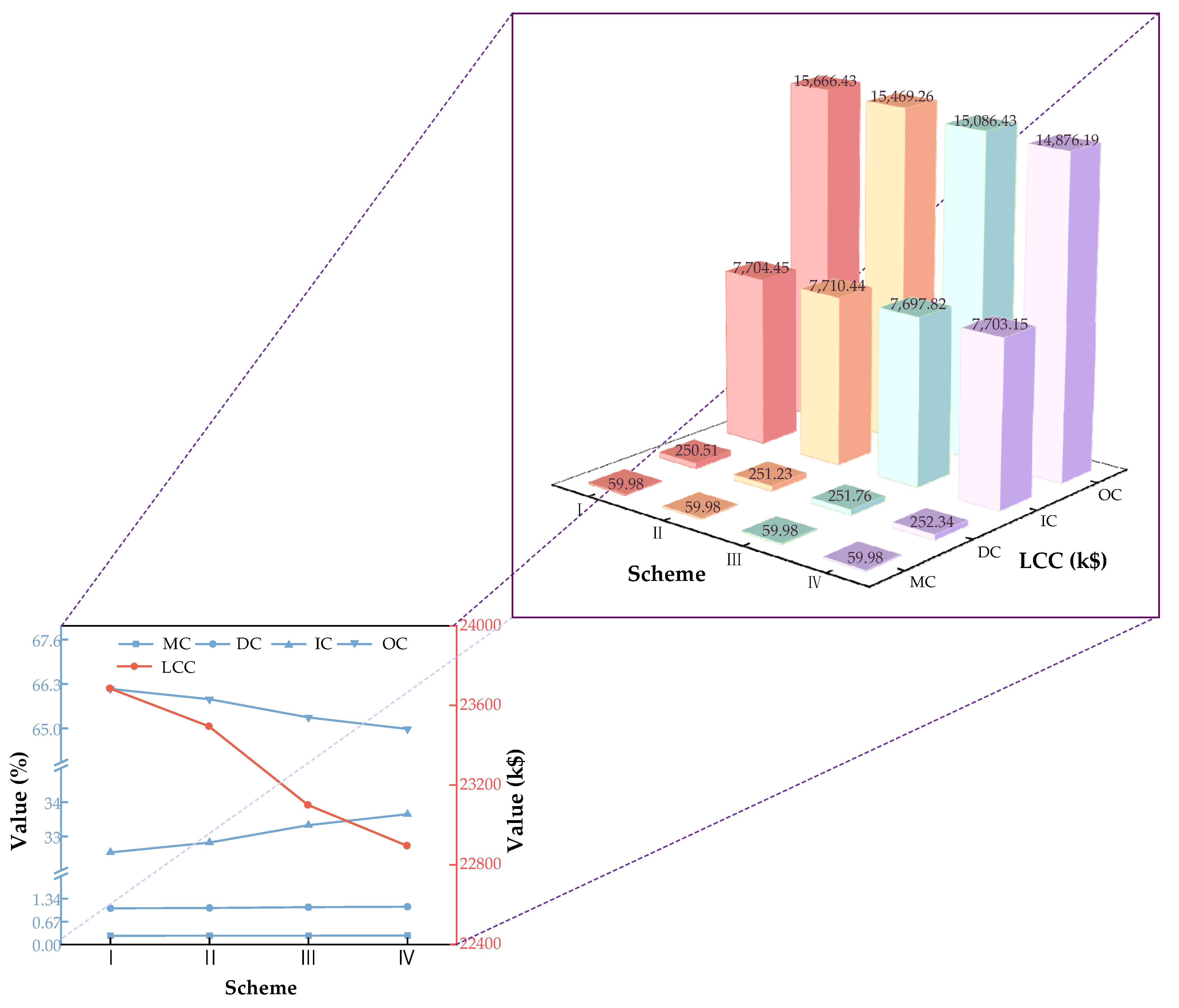 Inventions 09 00075 g008