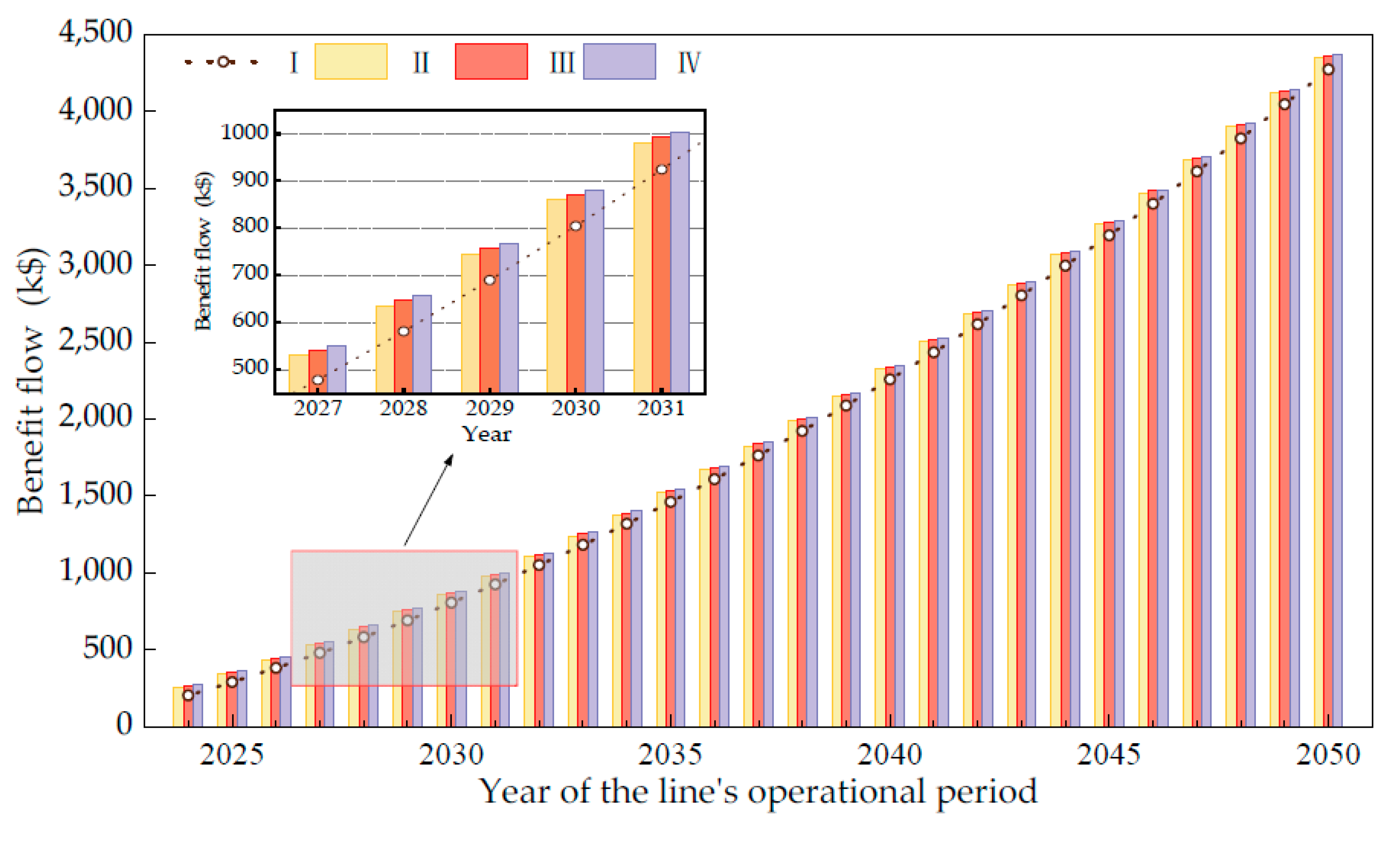 Inventions 09 00075 g011