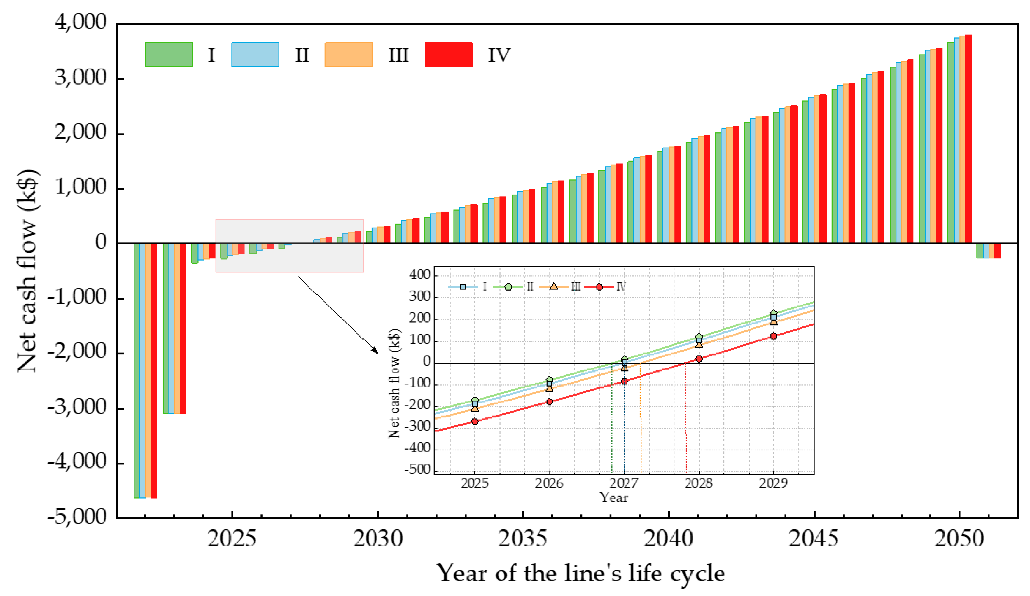 Inventions 09 00075 g012