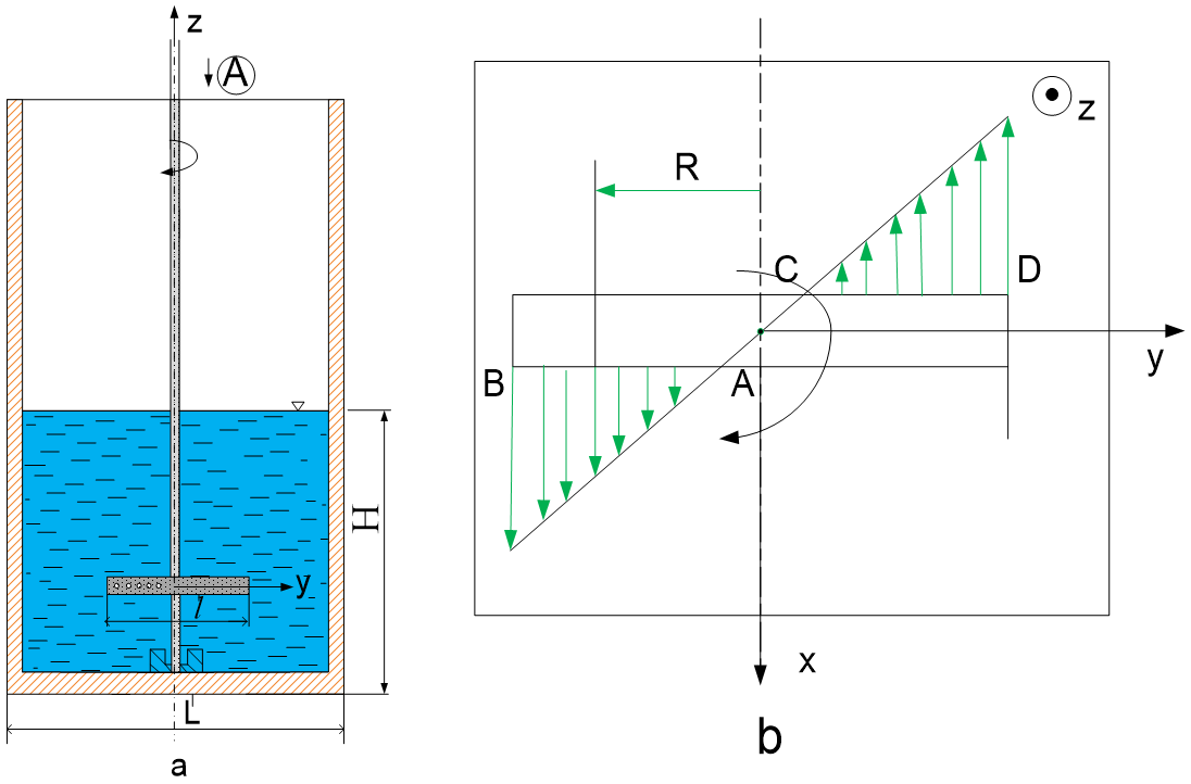 Inventions 09 00076 g001