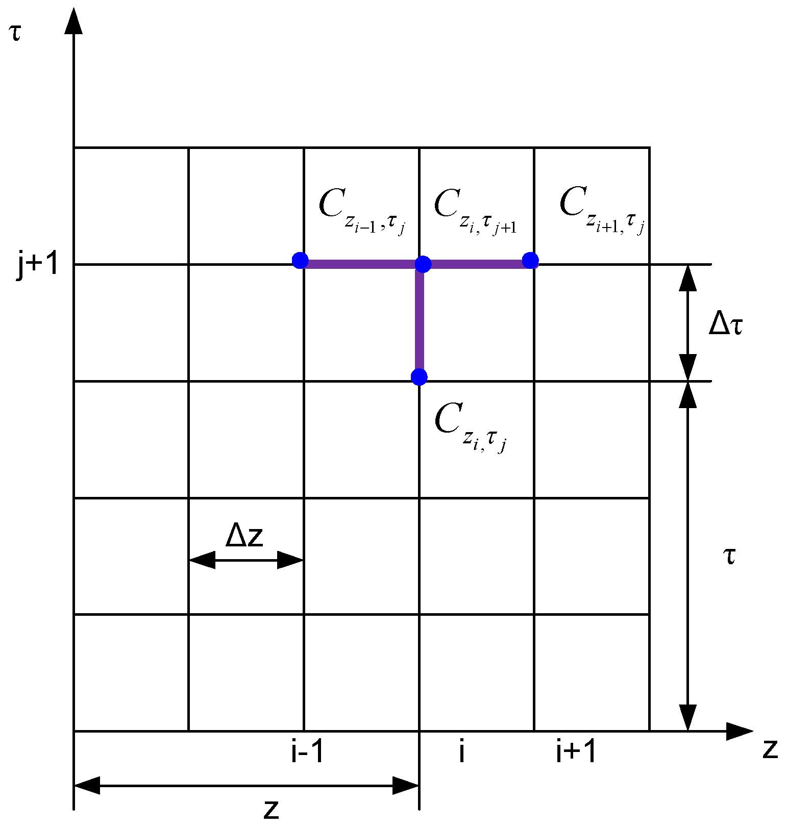 Inventions 09 00076 g002