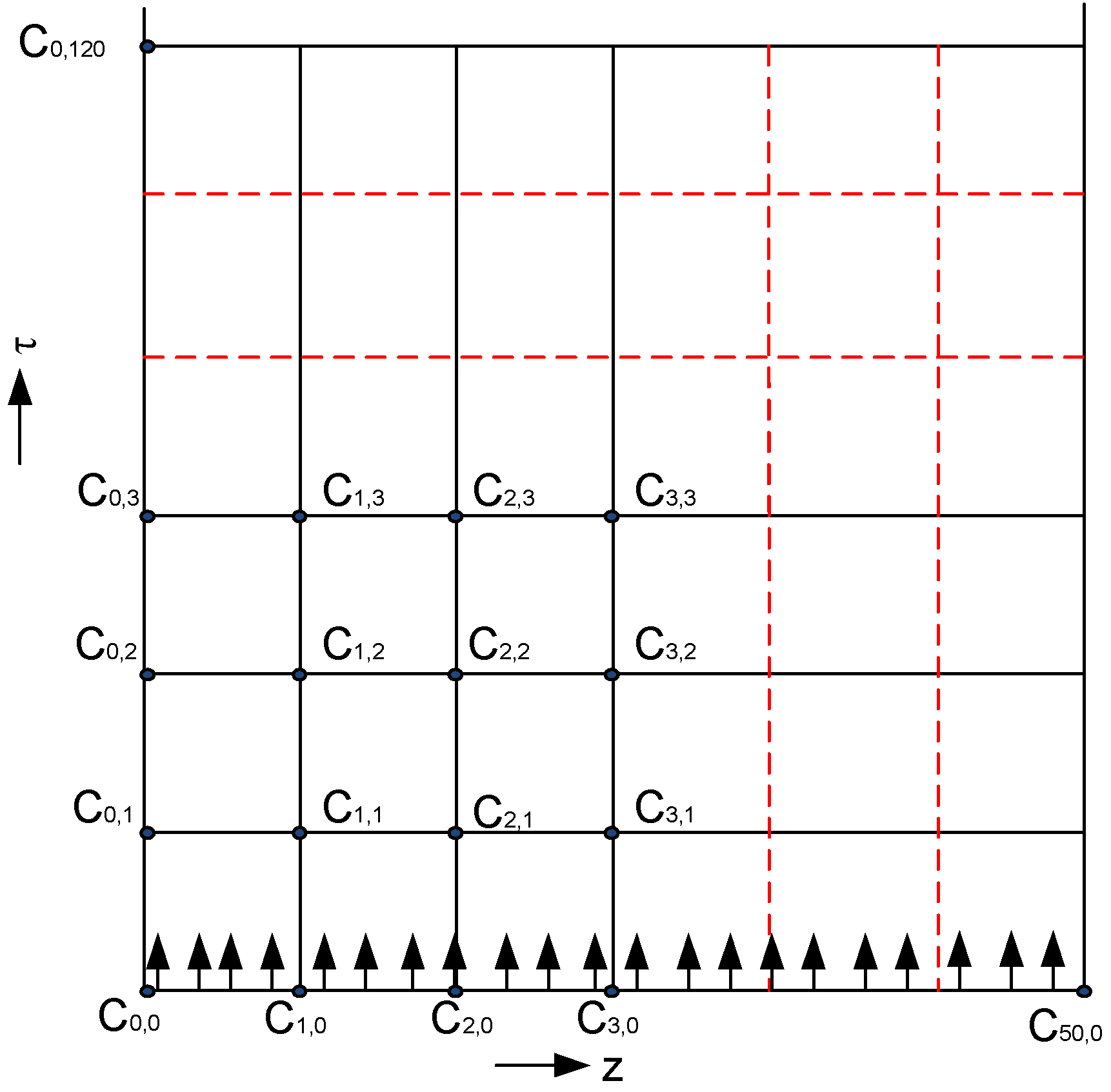 Inventions 09 00076 g003