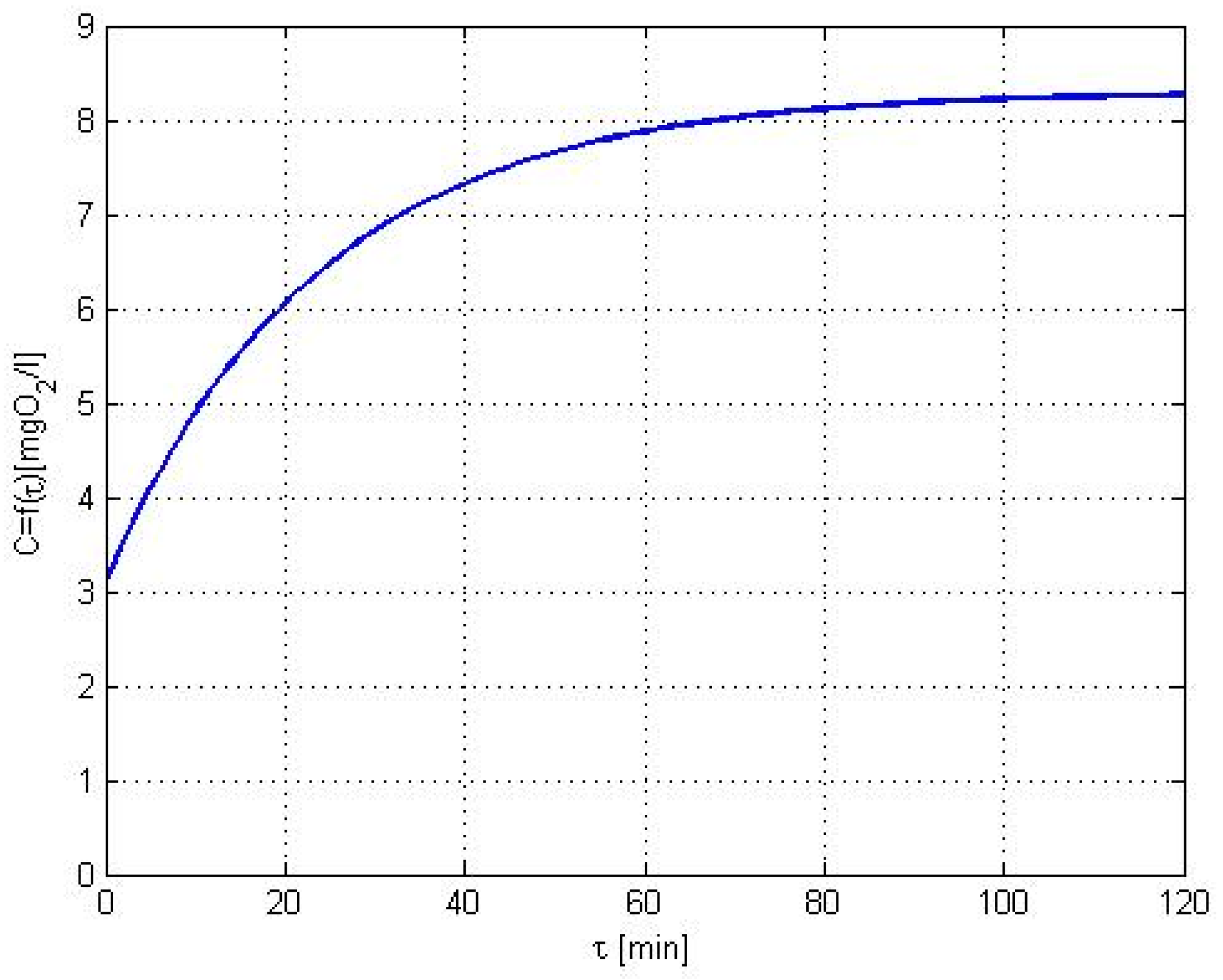 Inventions 09 00076 g004