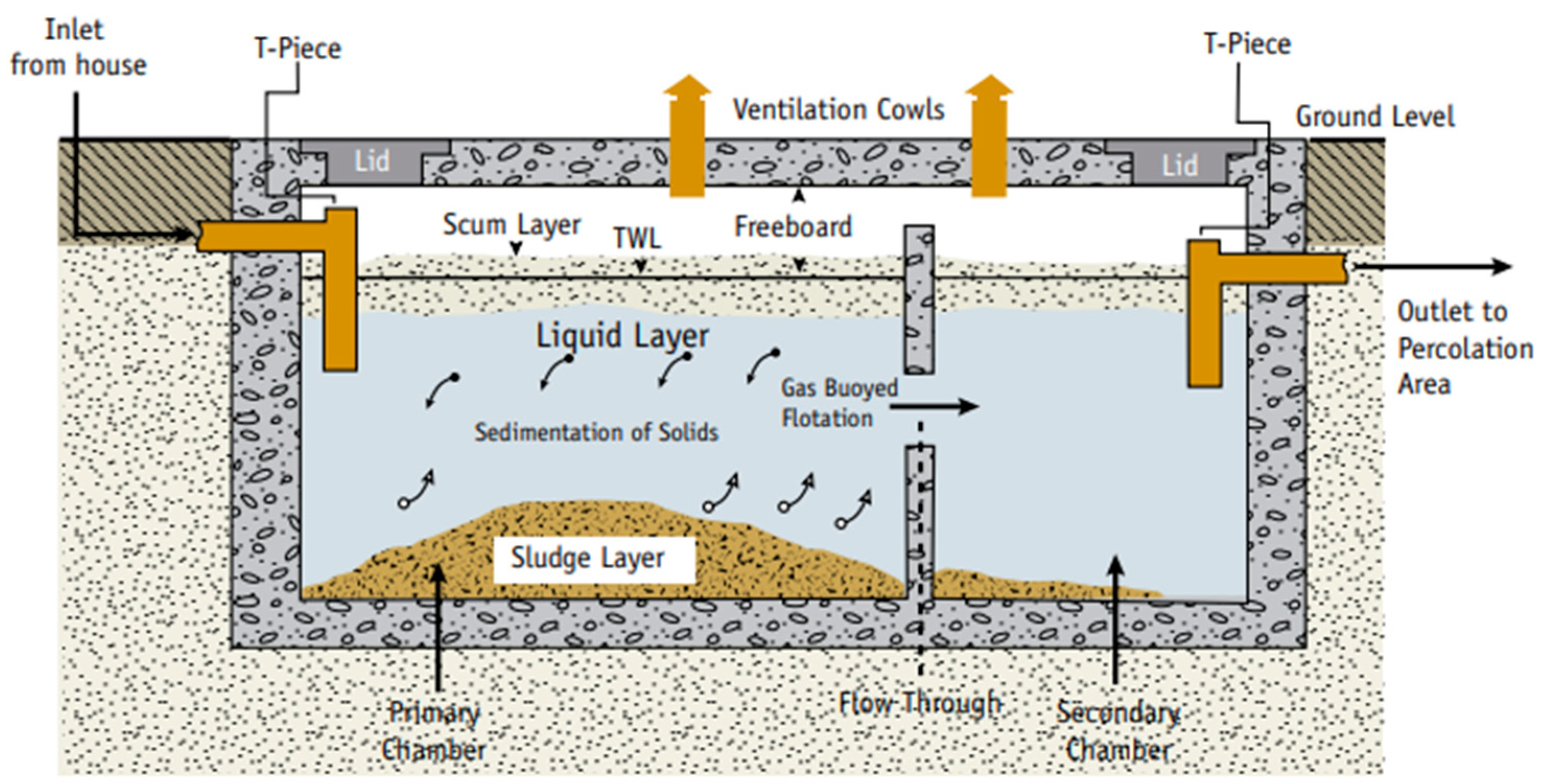 Inventions 09 00077 g003