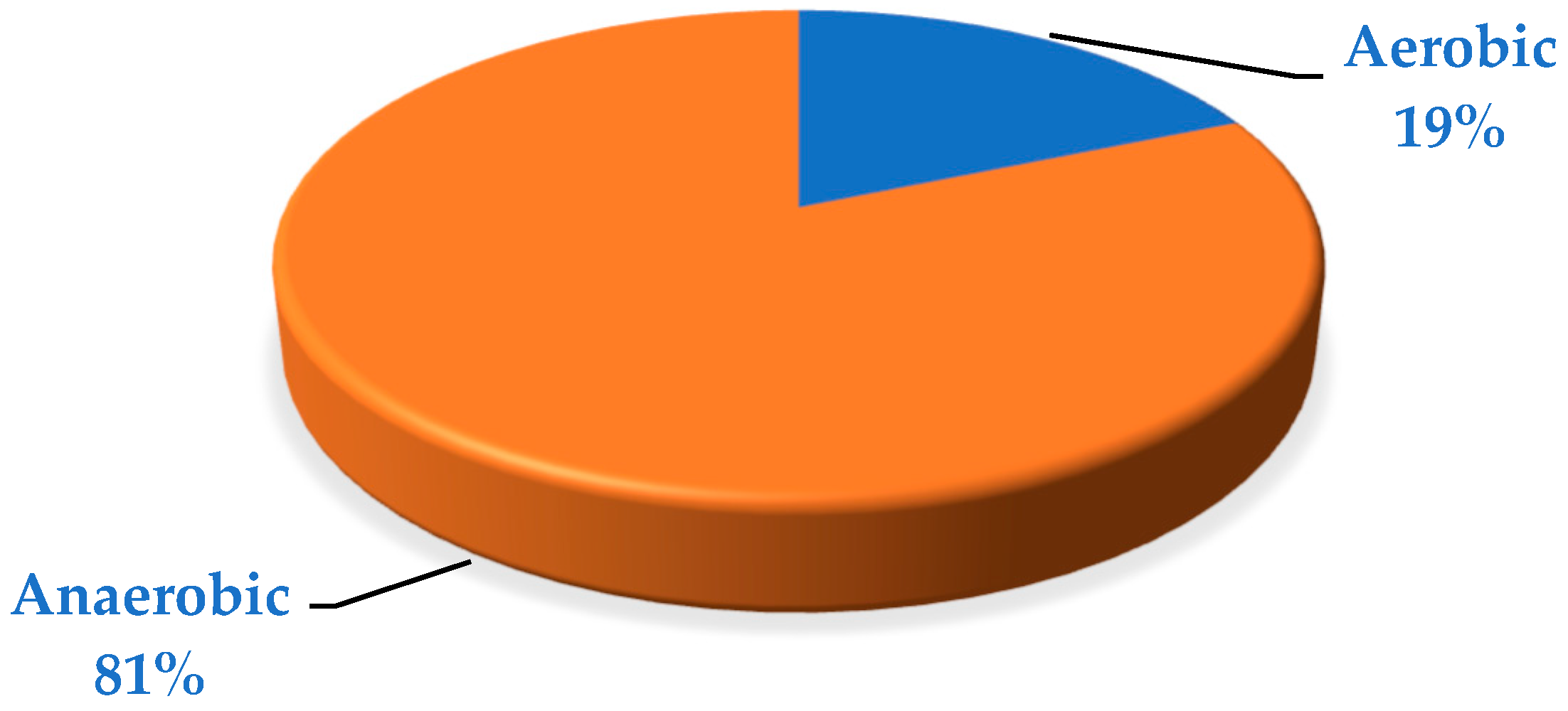 Inventions 09 00077 g009