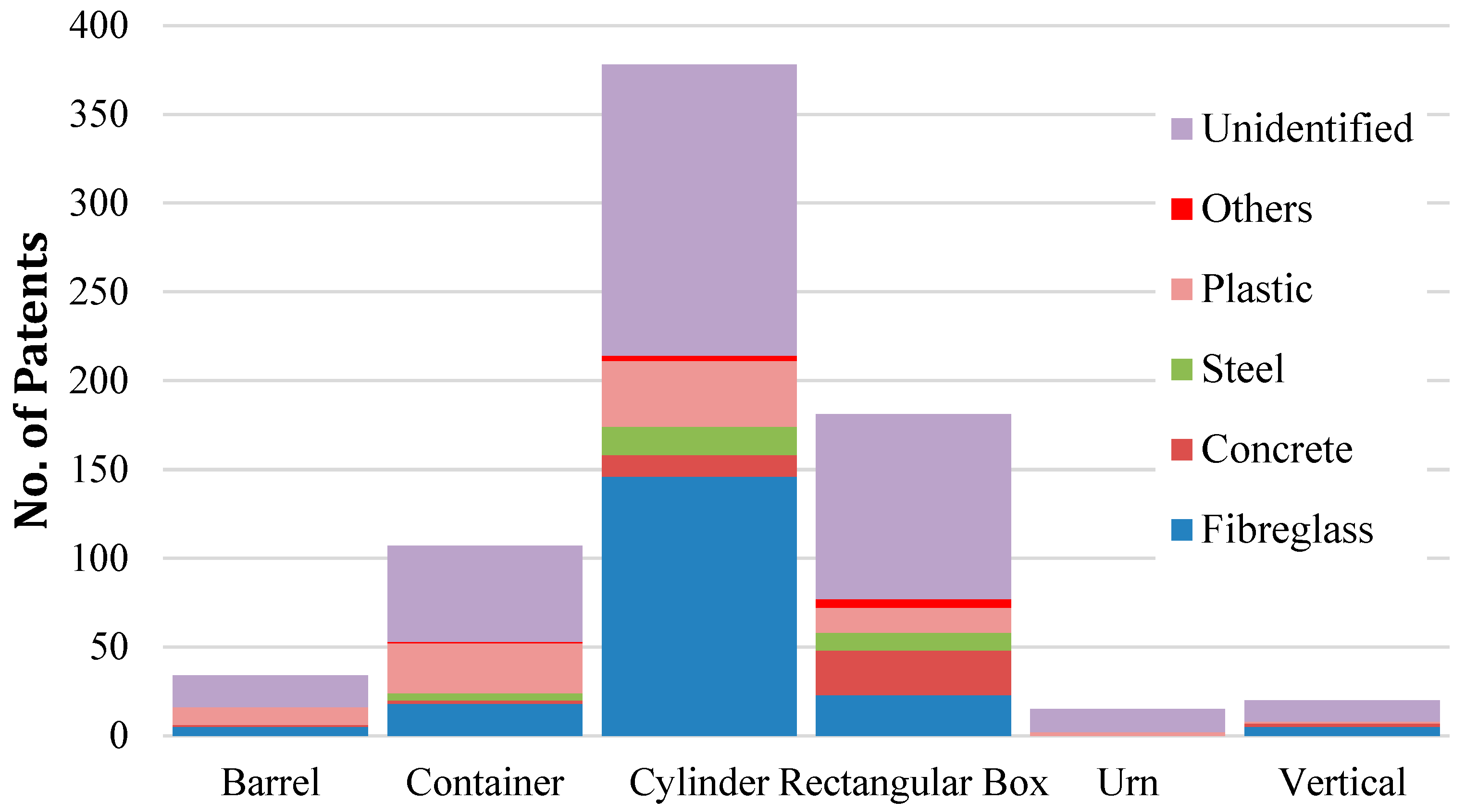 Inventions 09 00077 g010