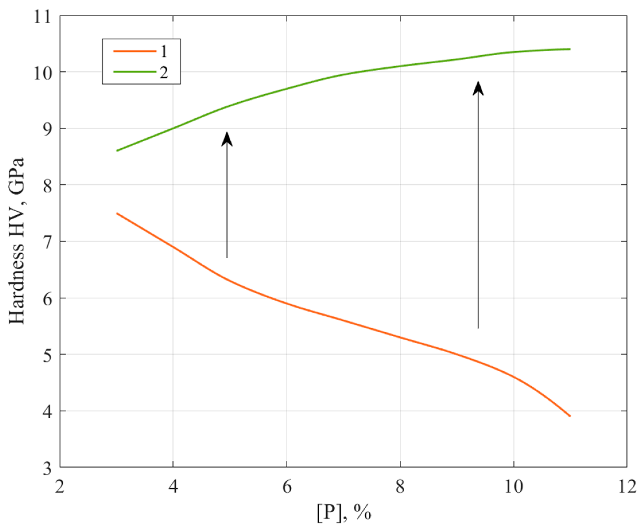 Inventions 09 00078 g002