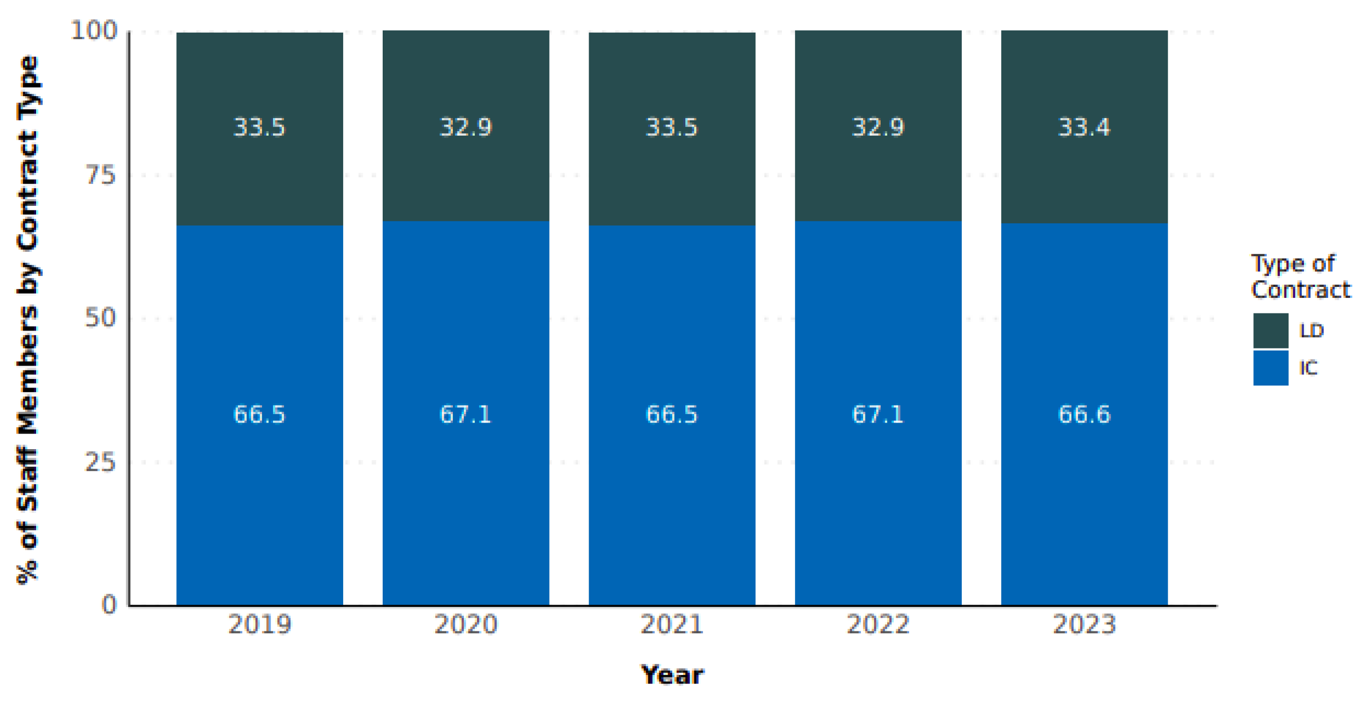 Inventions 09 00079 g011