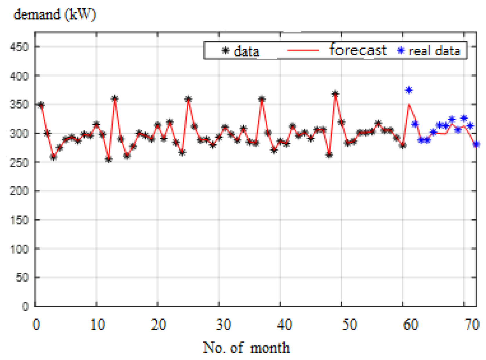 Inventions 09 00081 g002