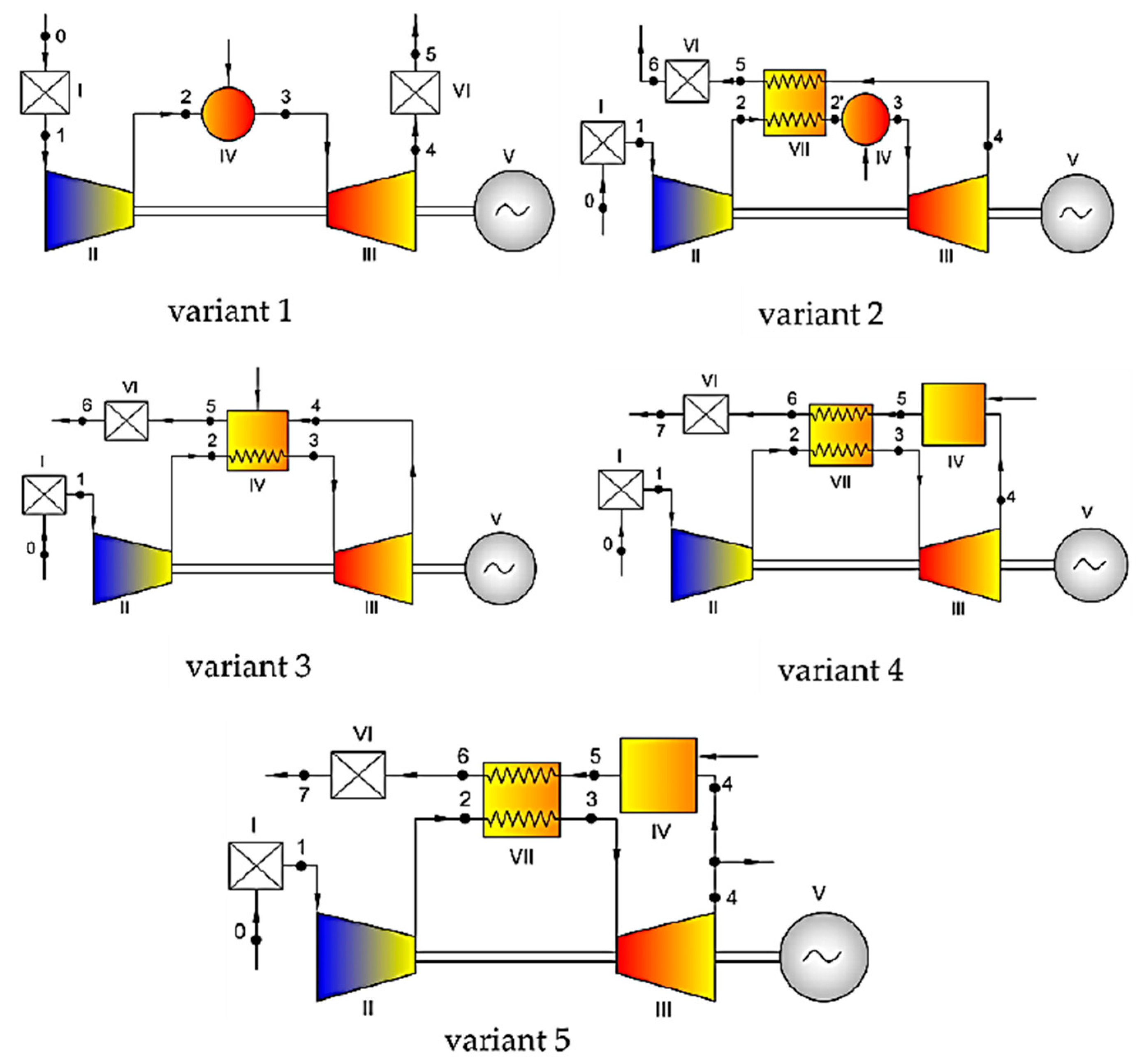 Inventions 09 00082 g001