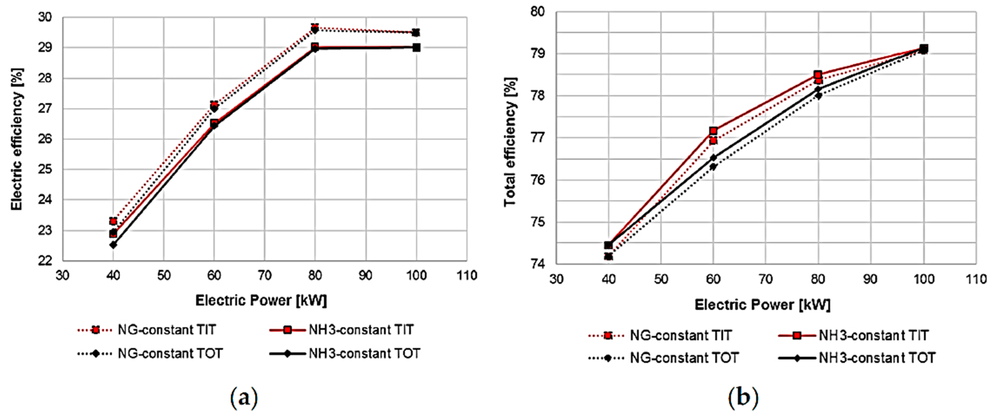 Inventions 09 00082 g004