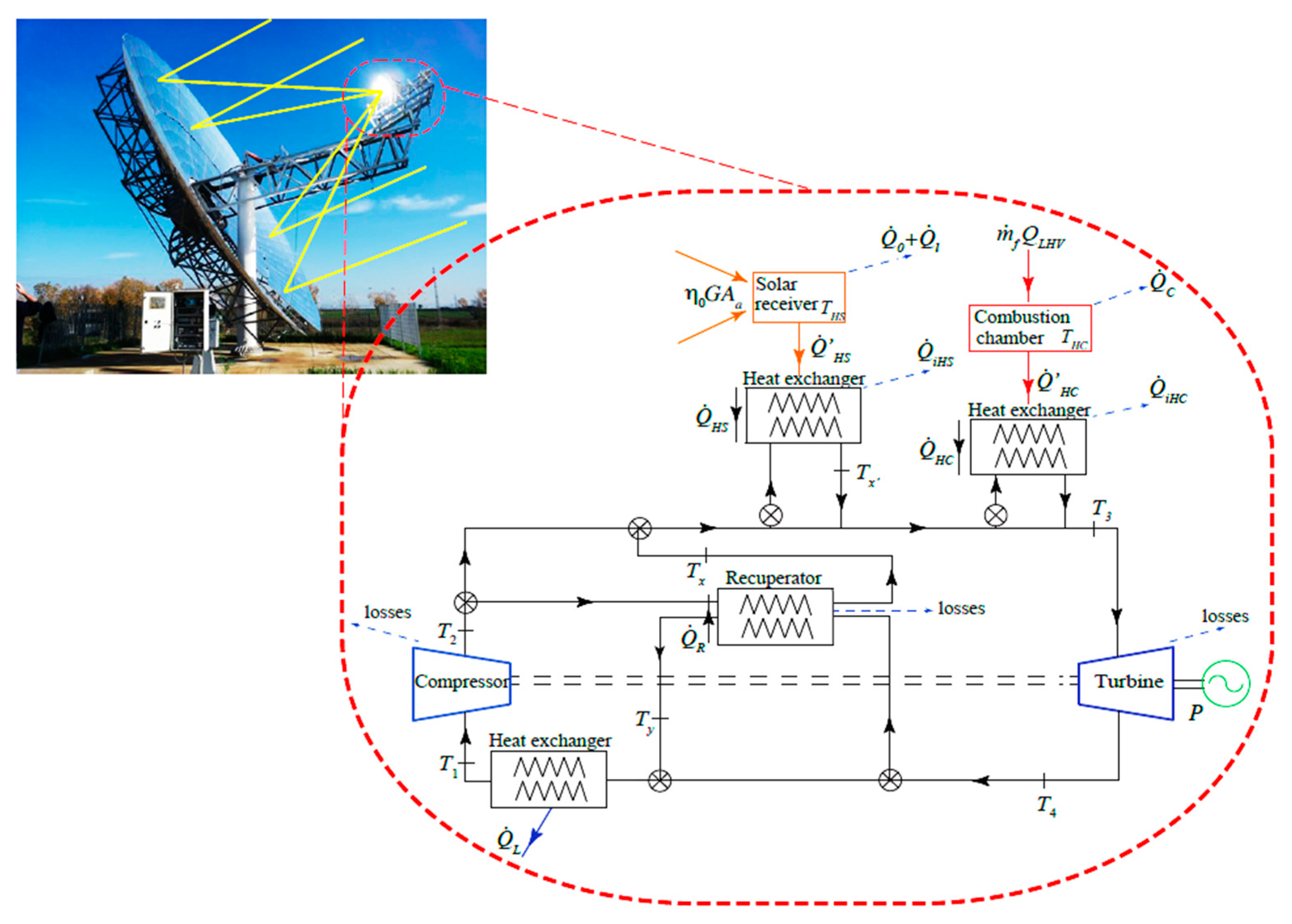 Inventions 09 00082 g009