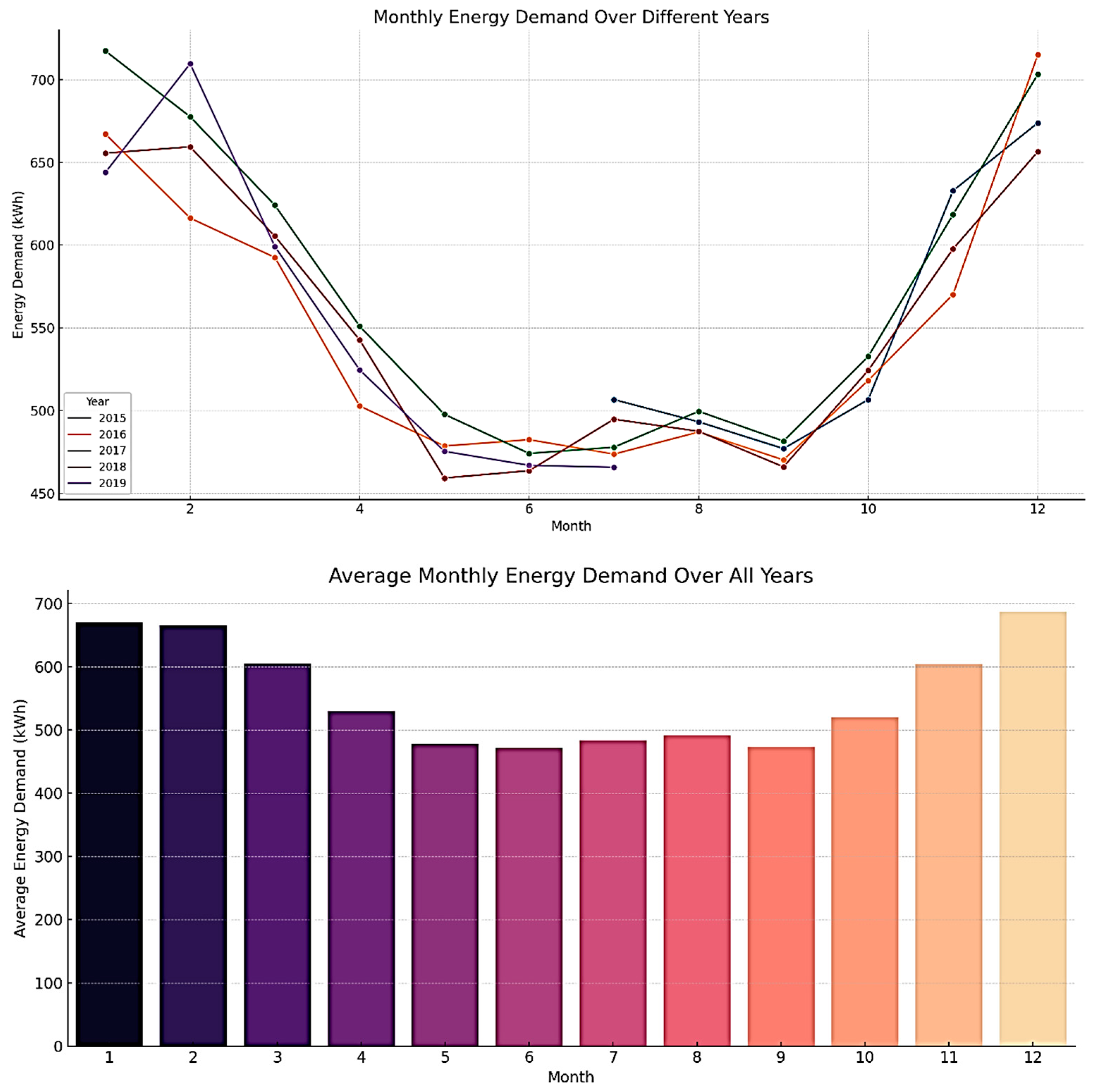 Inventions 09 00082 g011