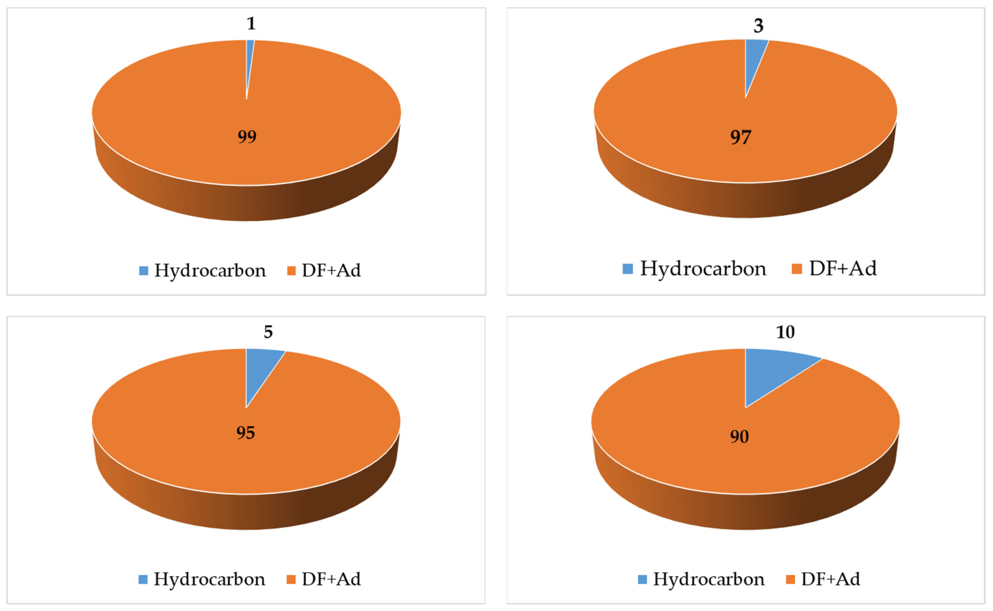 Inventions 09 00083 g002