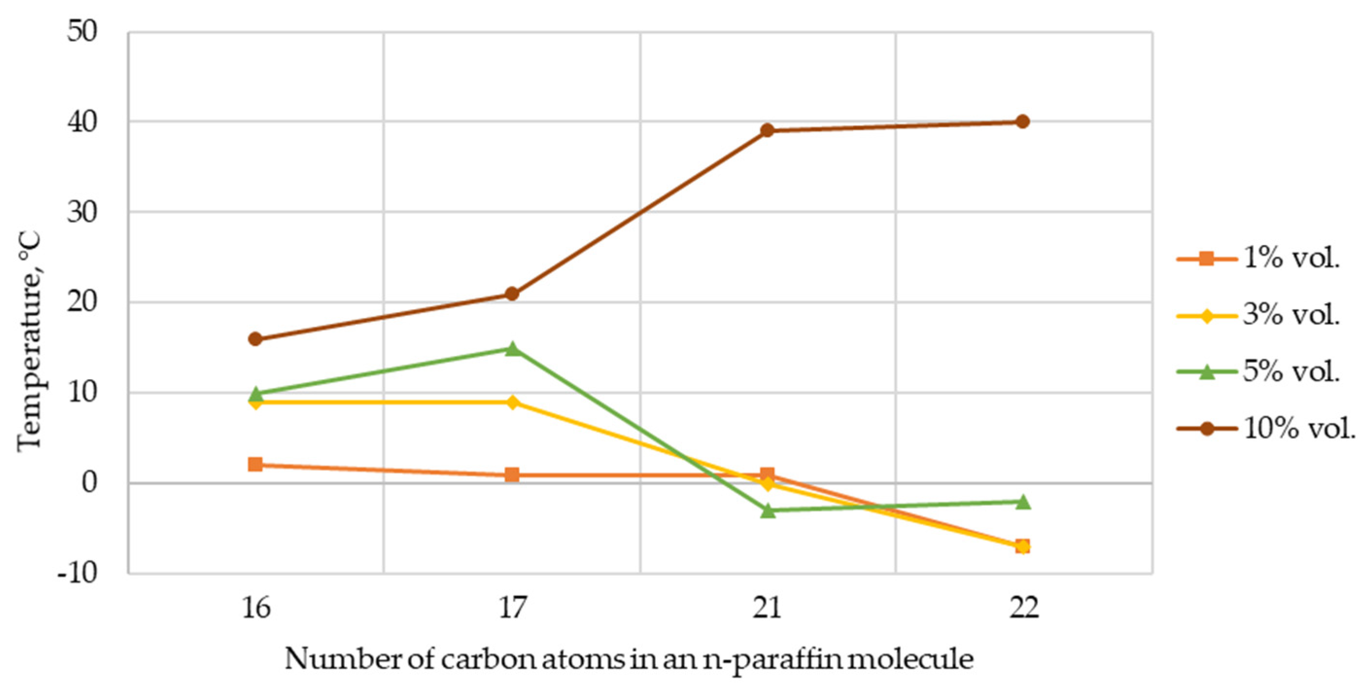 Inventions 09 00083 g007