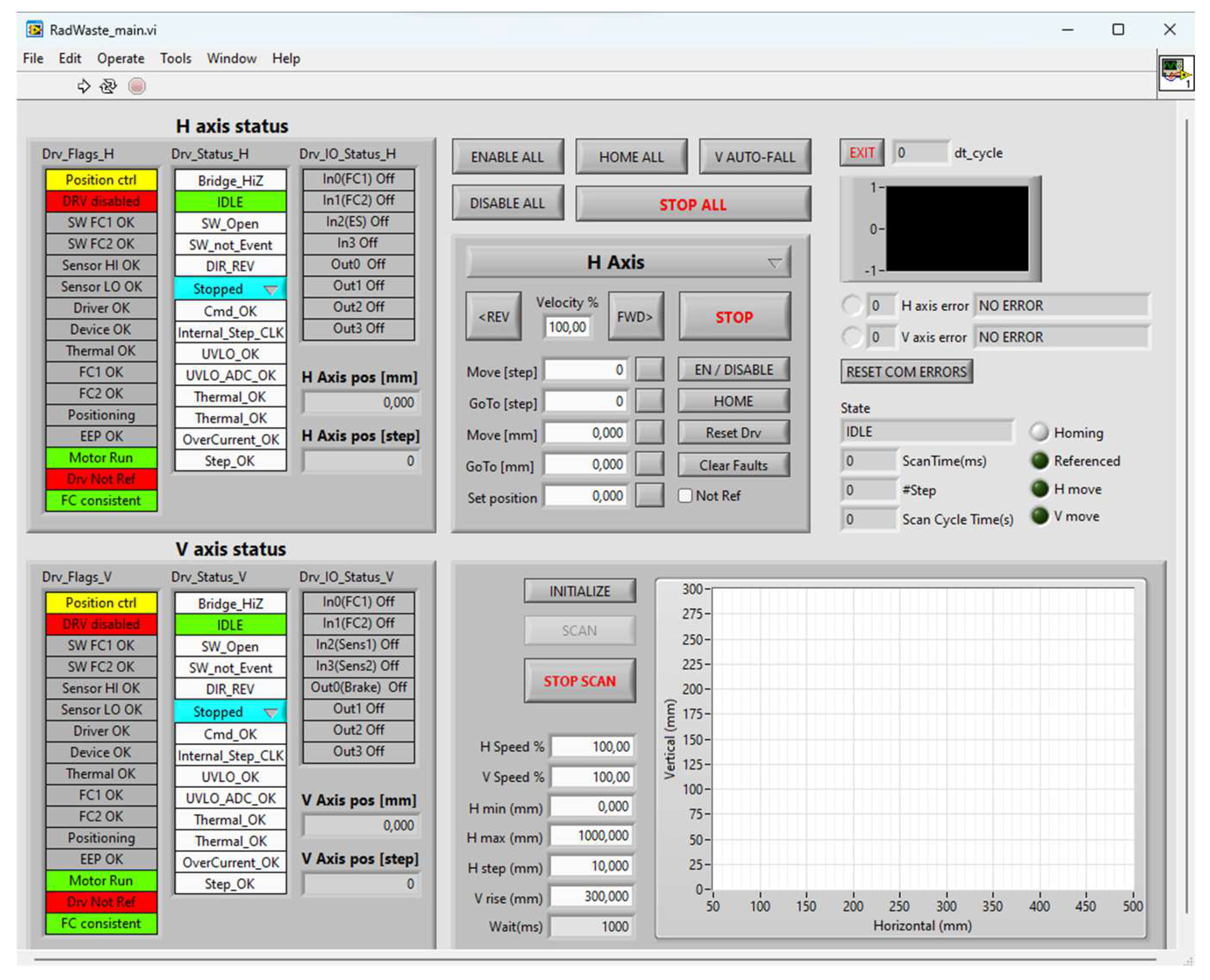 Inventions 09 00085 g002