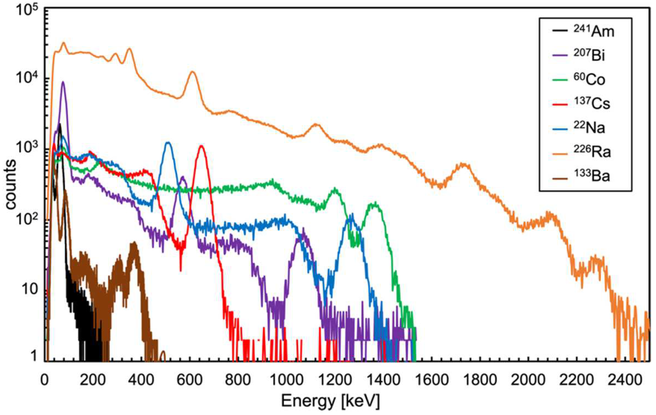 Inventions 09 00085 g006