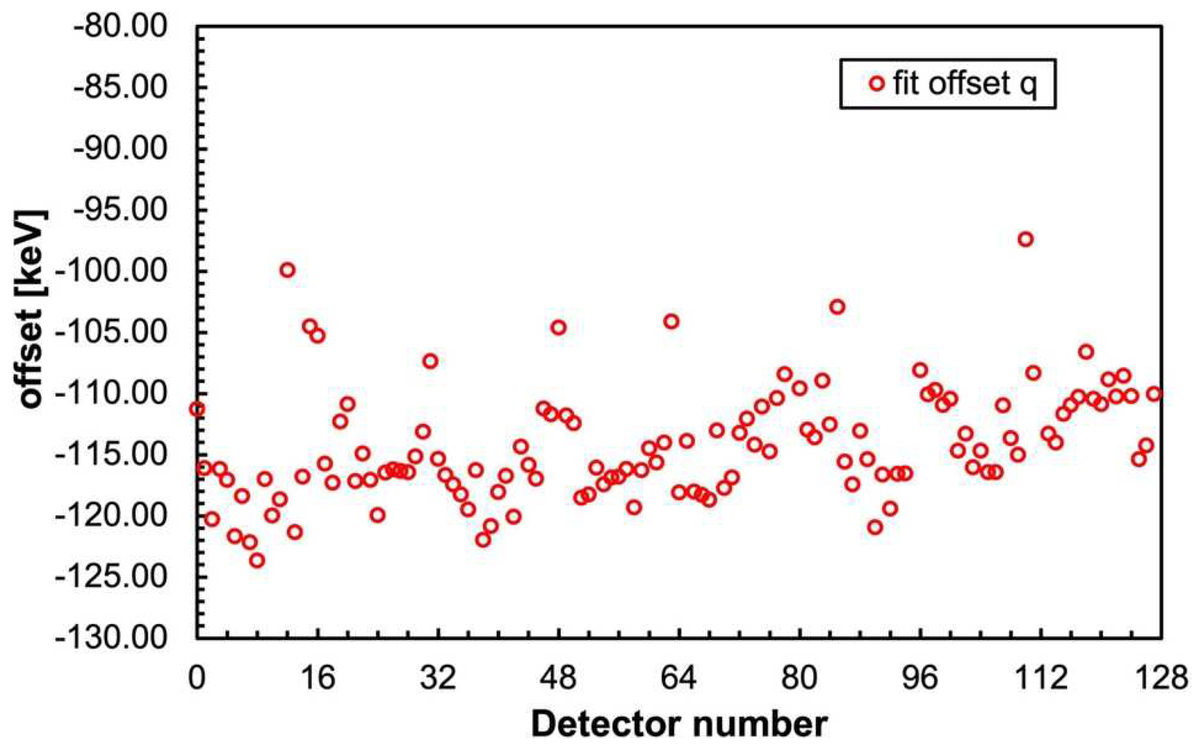 Inventions 09 00085 g011