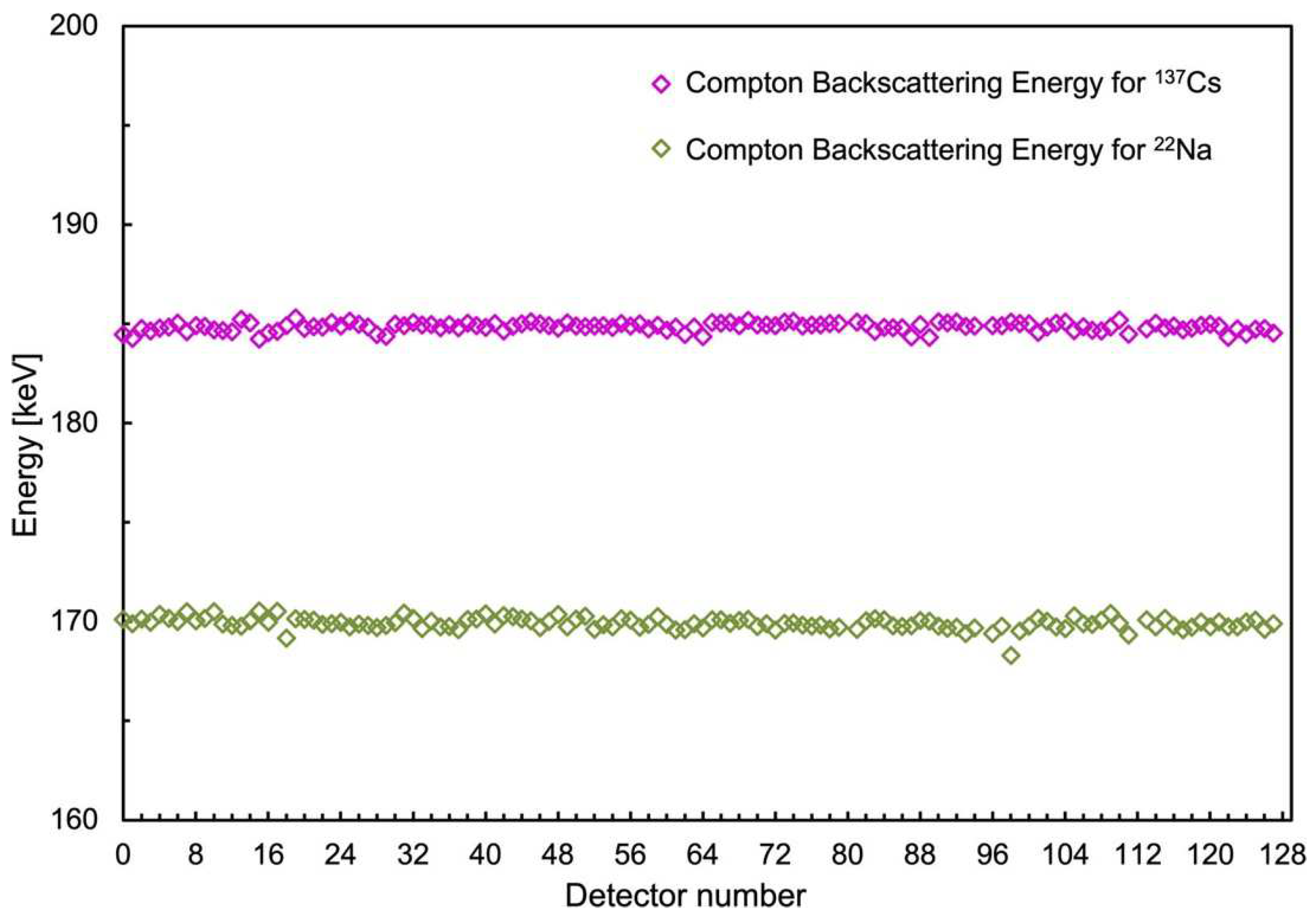 Inventions 09 00085 g012