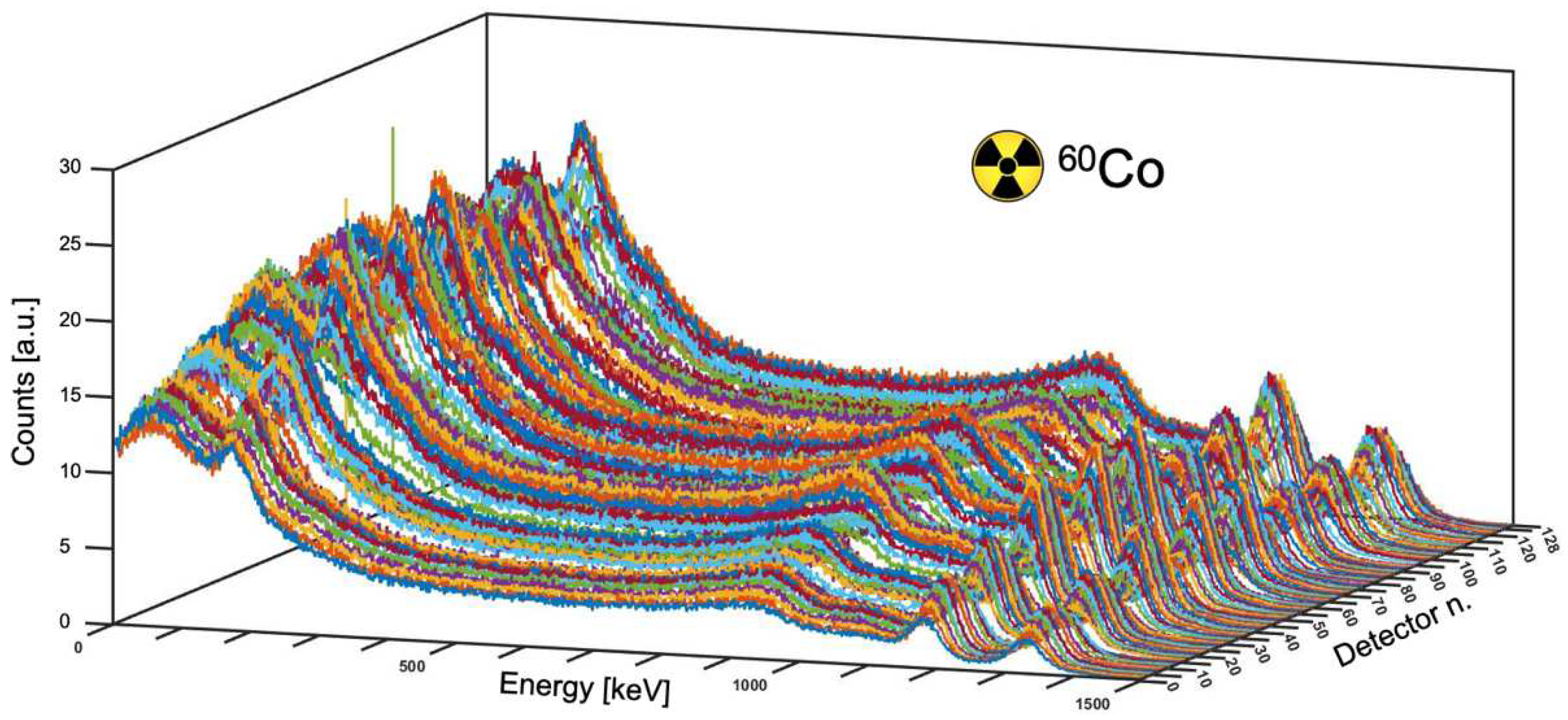 Inventions 09 00085 g015