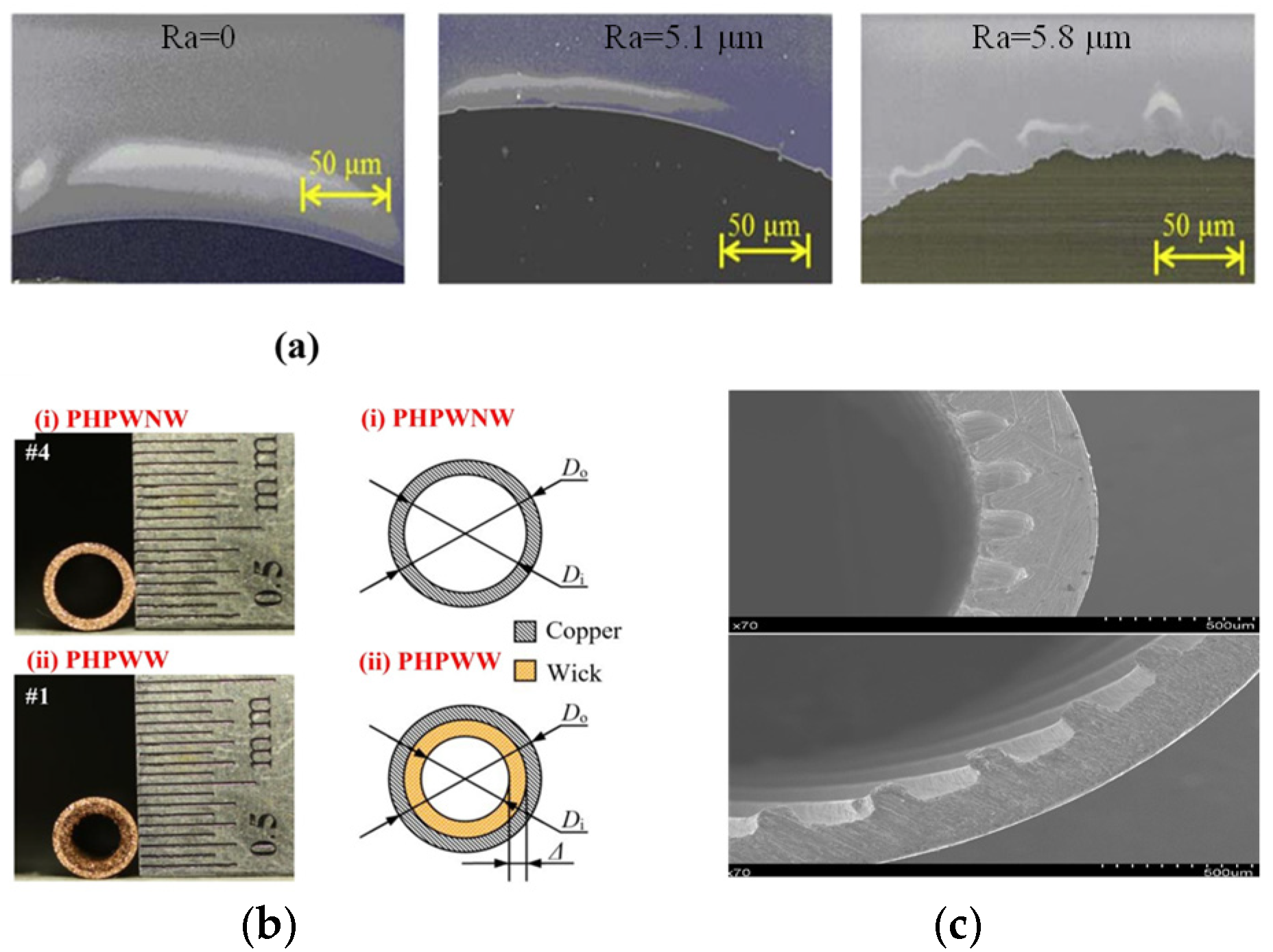 Inventions 09 00086 g007