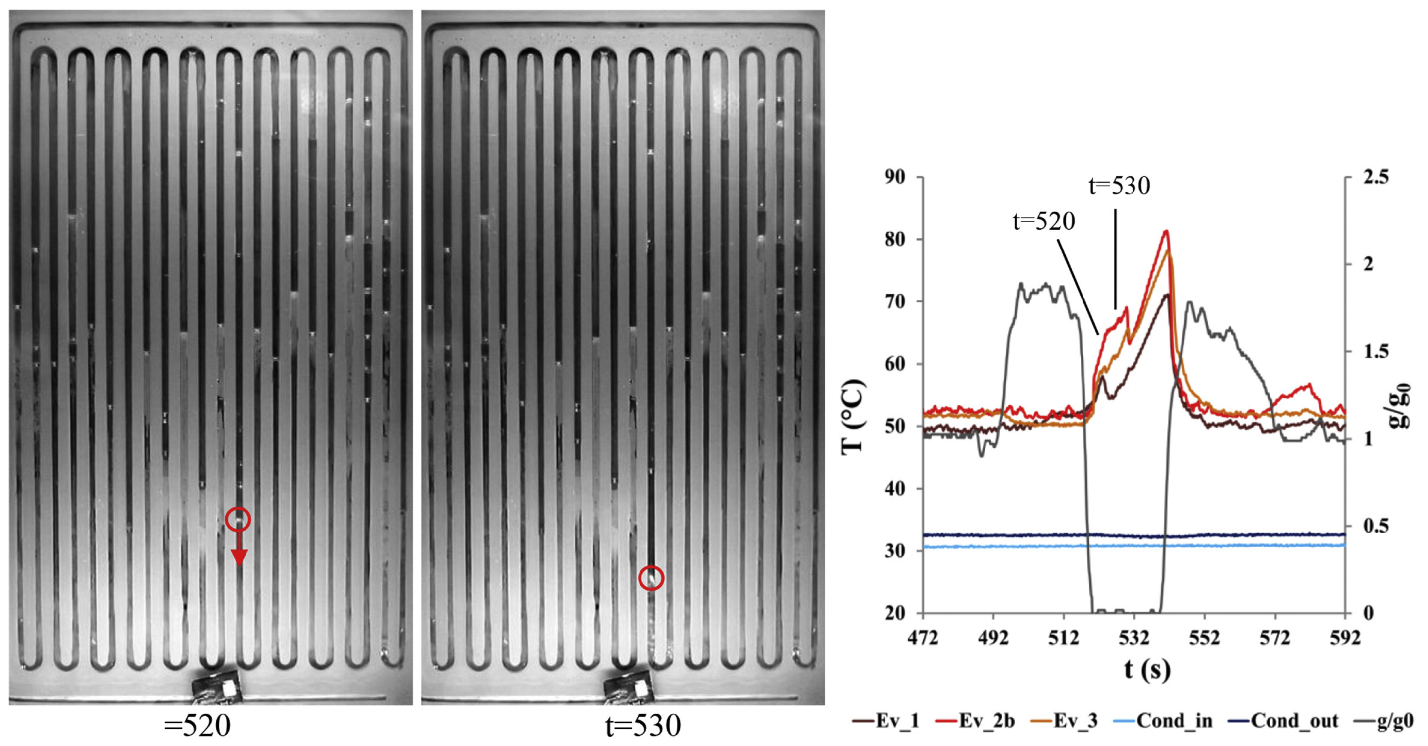 Inventions 09 00086 g010