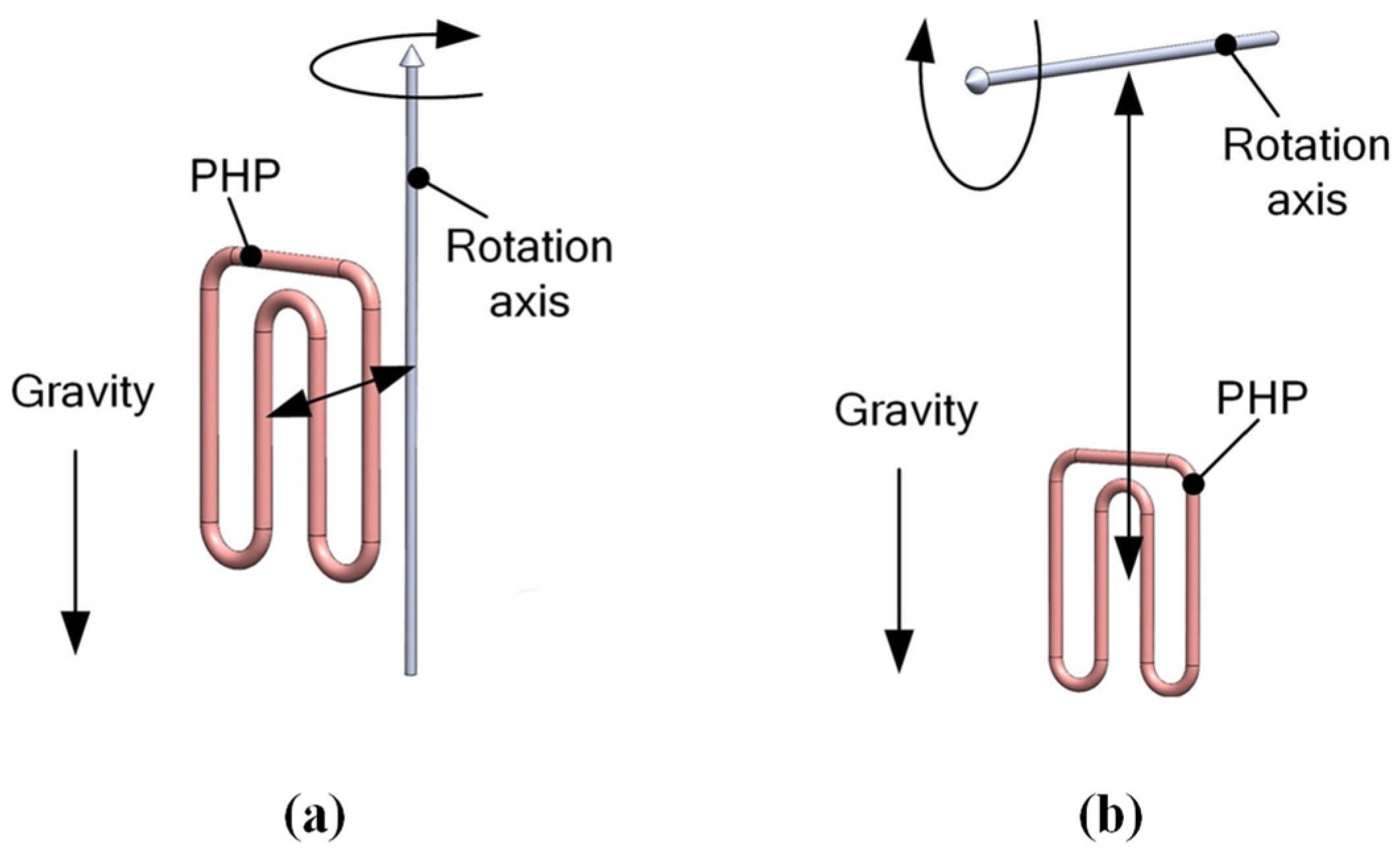 Inventions 09 00086 g011