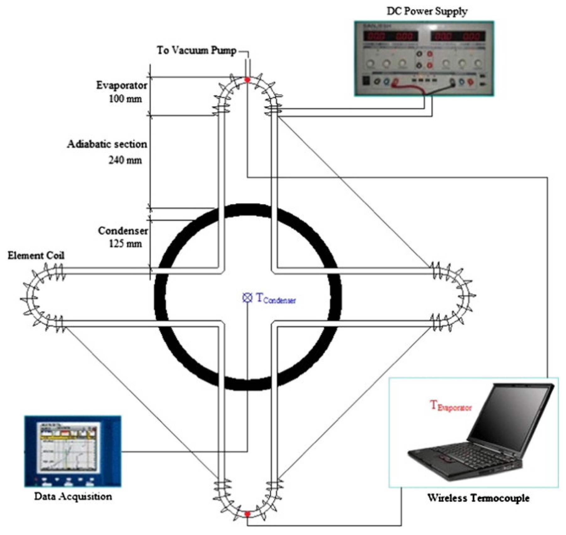 Inventions 09 00086 g012
