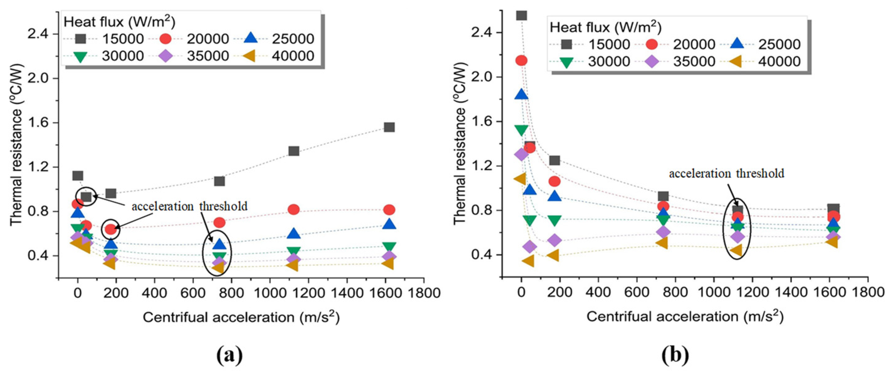 Inventions 09 00086 g014