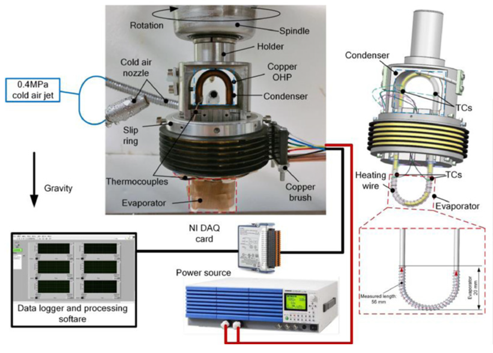 Inventions 09 00086 g015