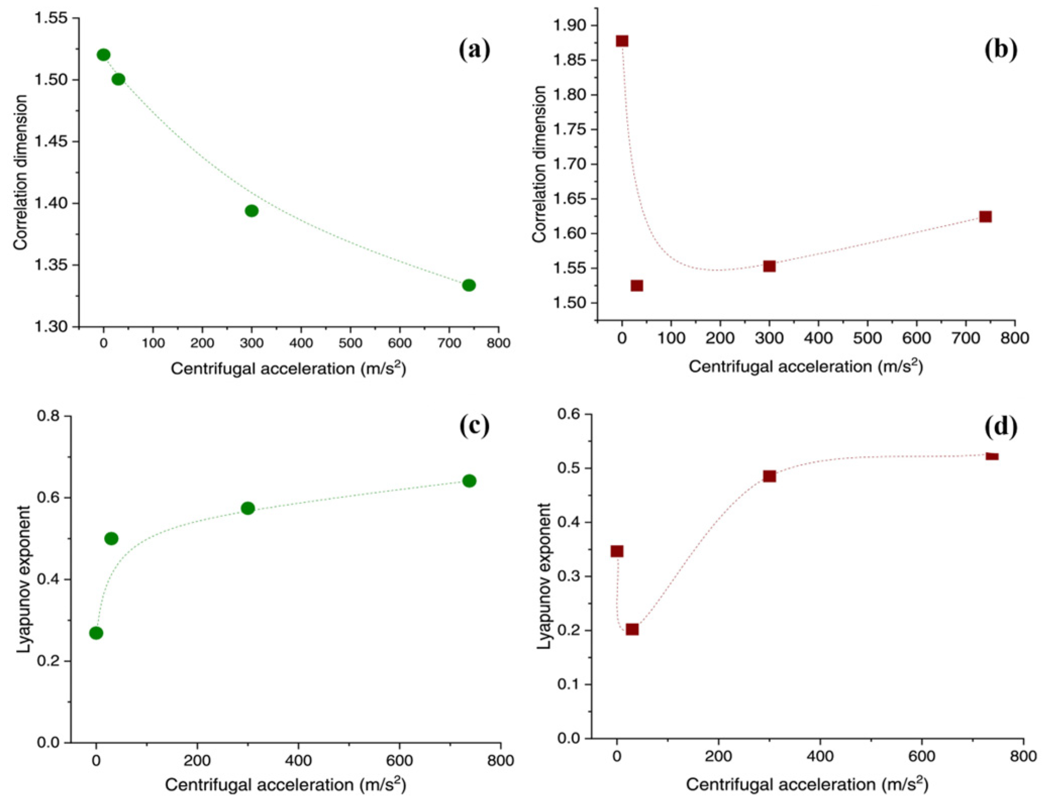 Inventions 09 00086 g016