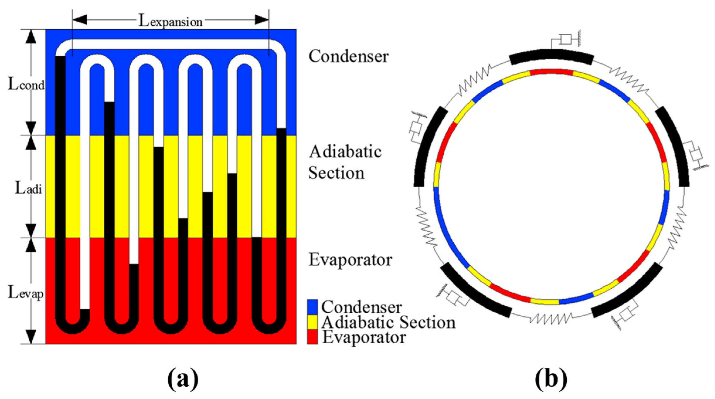 Inventions 09 00086 g018