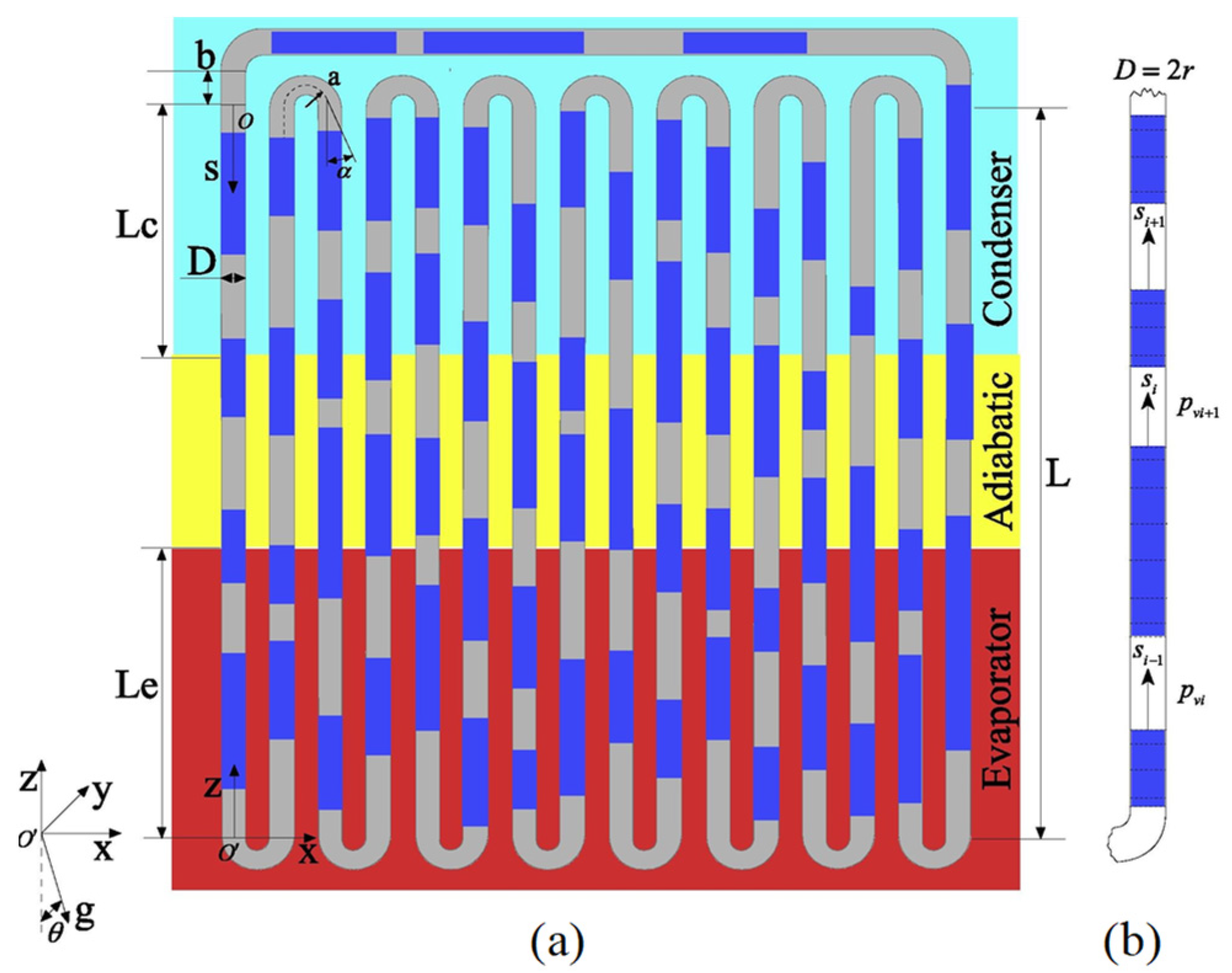 Inventions 09 00086 g019