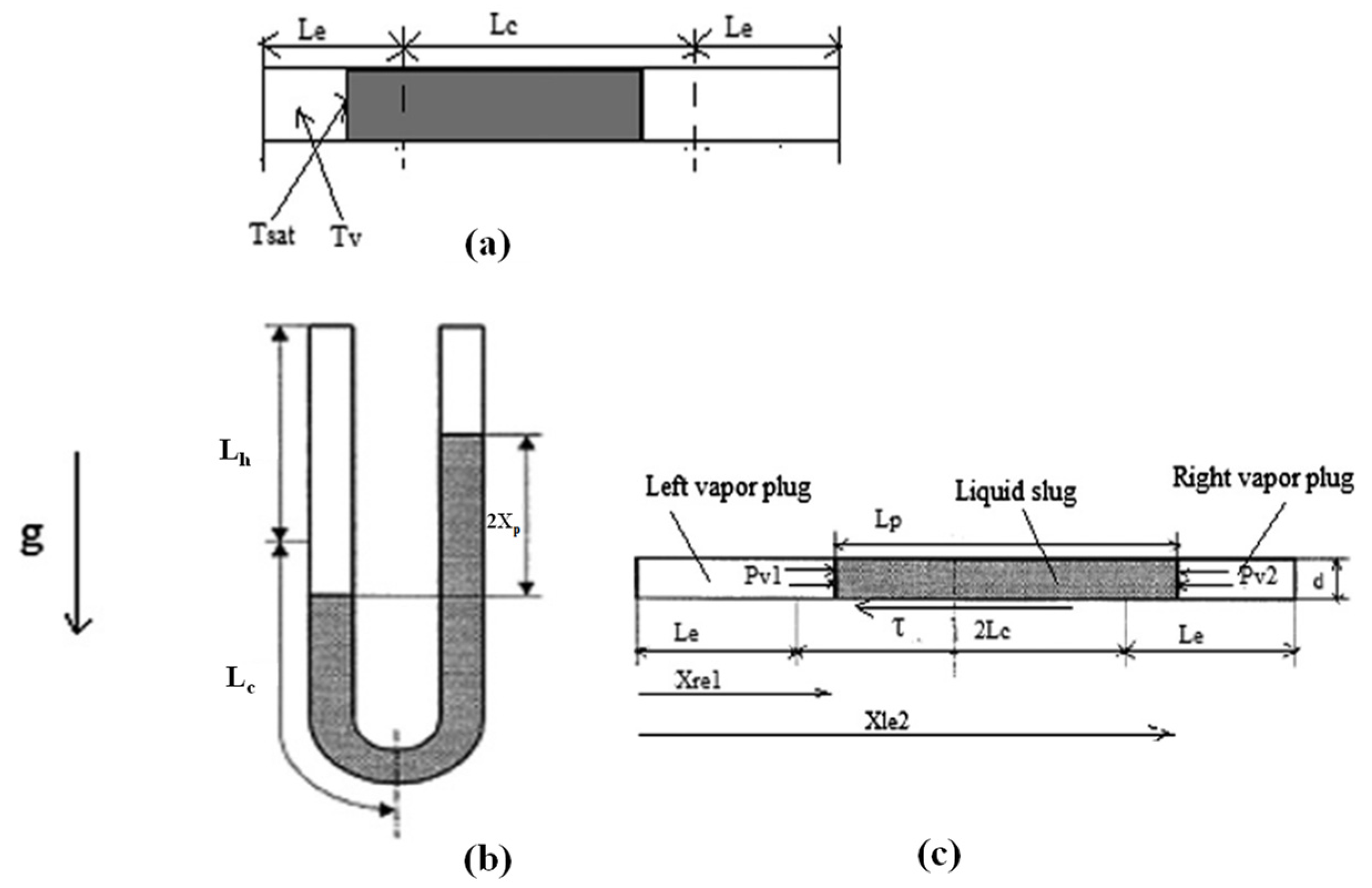 Inventions 09 00086 g021